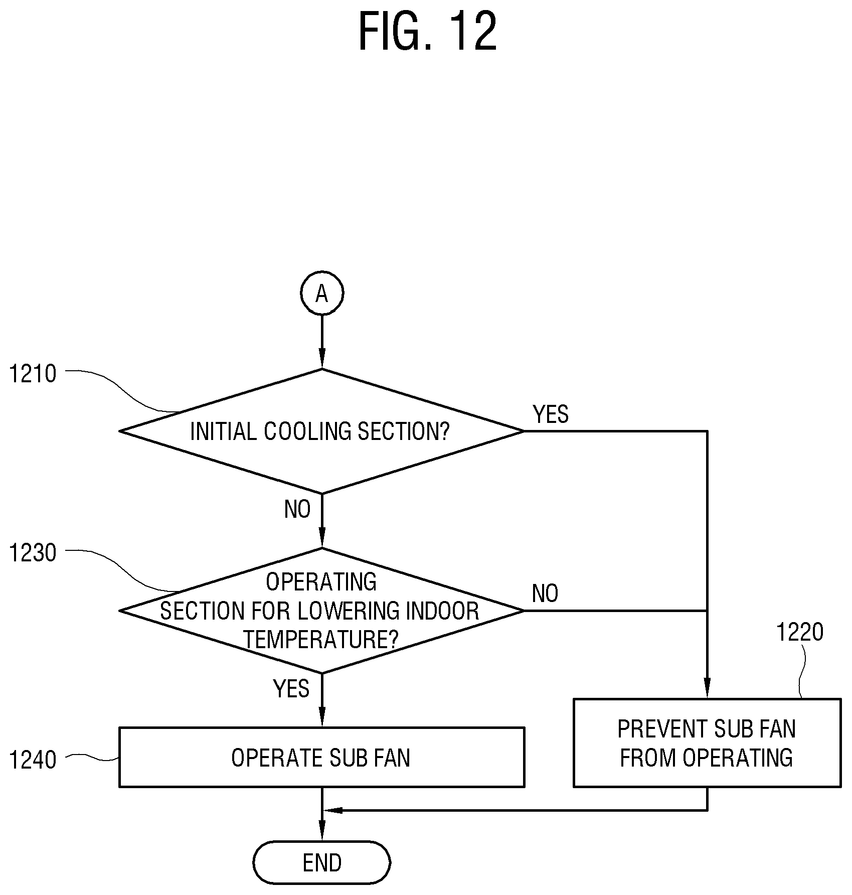 Patent US12320538 Figure 12 – Air conditioner and method for controlling same
