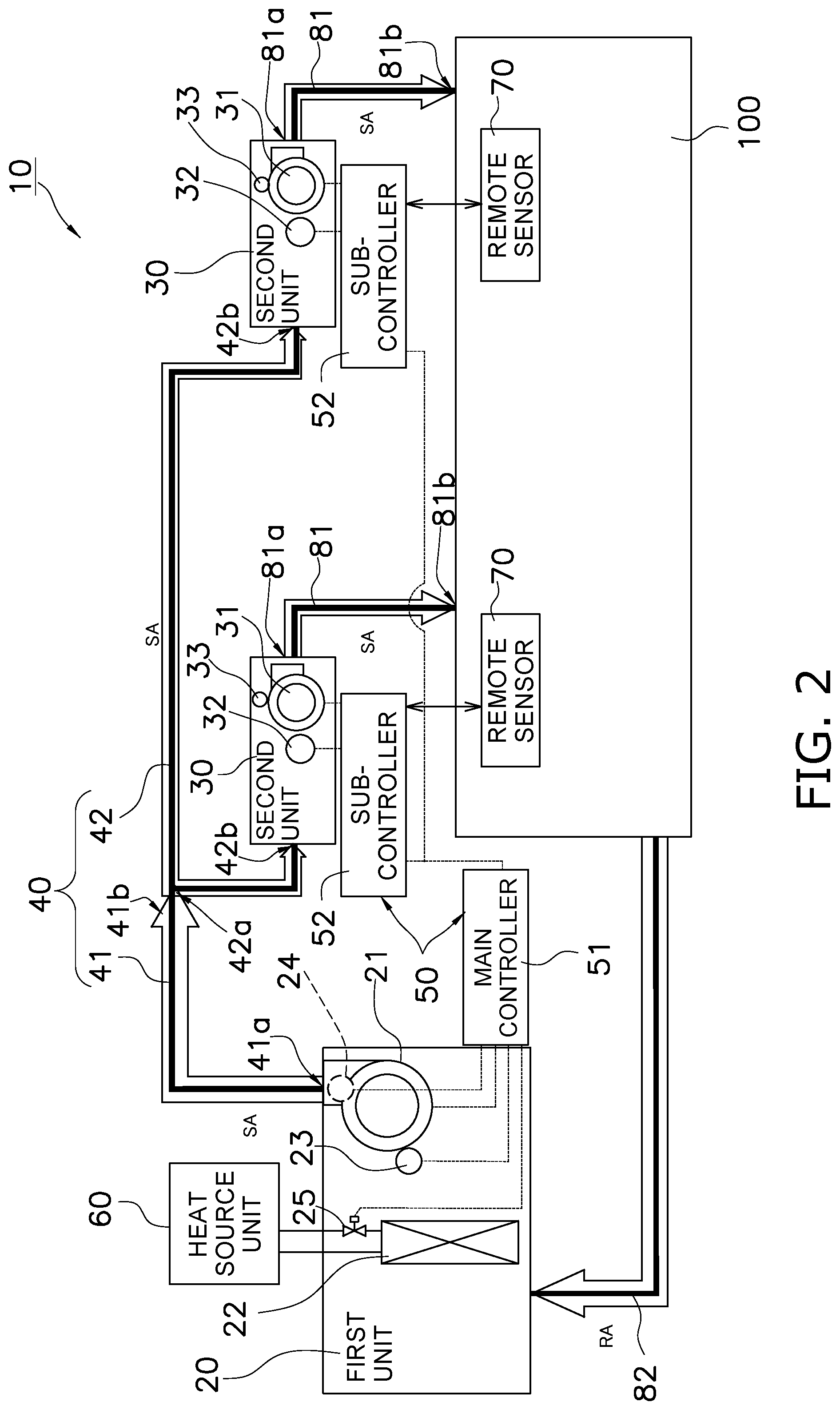 Patent US12320539 Figure 2 – Air supply system