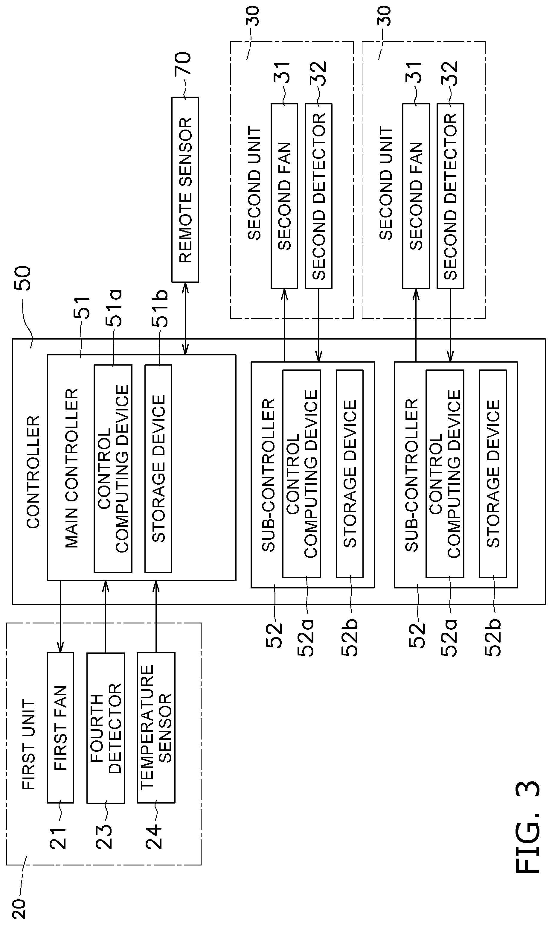 Patent US12320539 Figure 3 – Air supply system