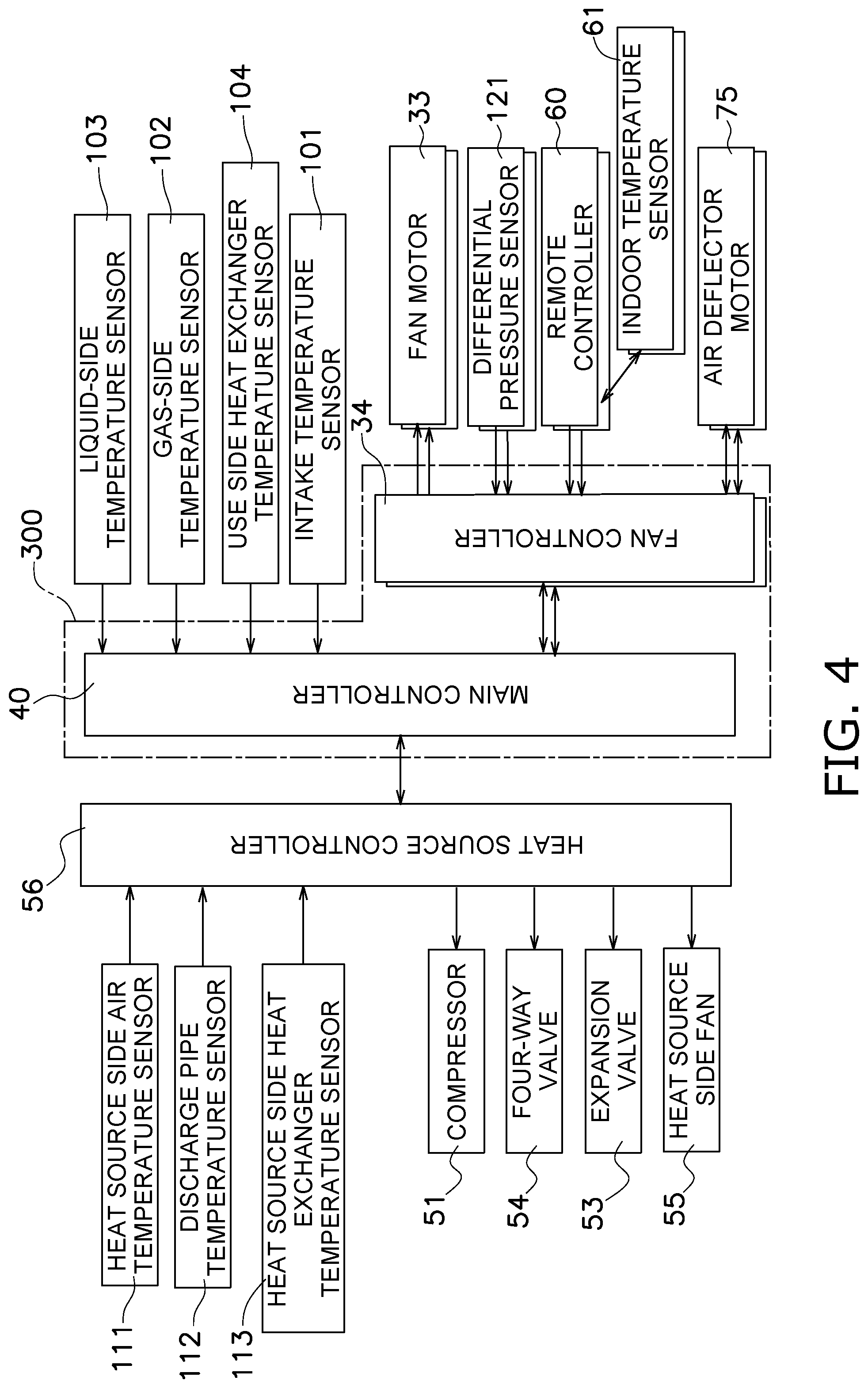 Patent US12320540 Figure 4 – Air conditioning system