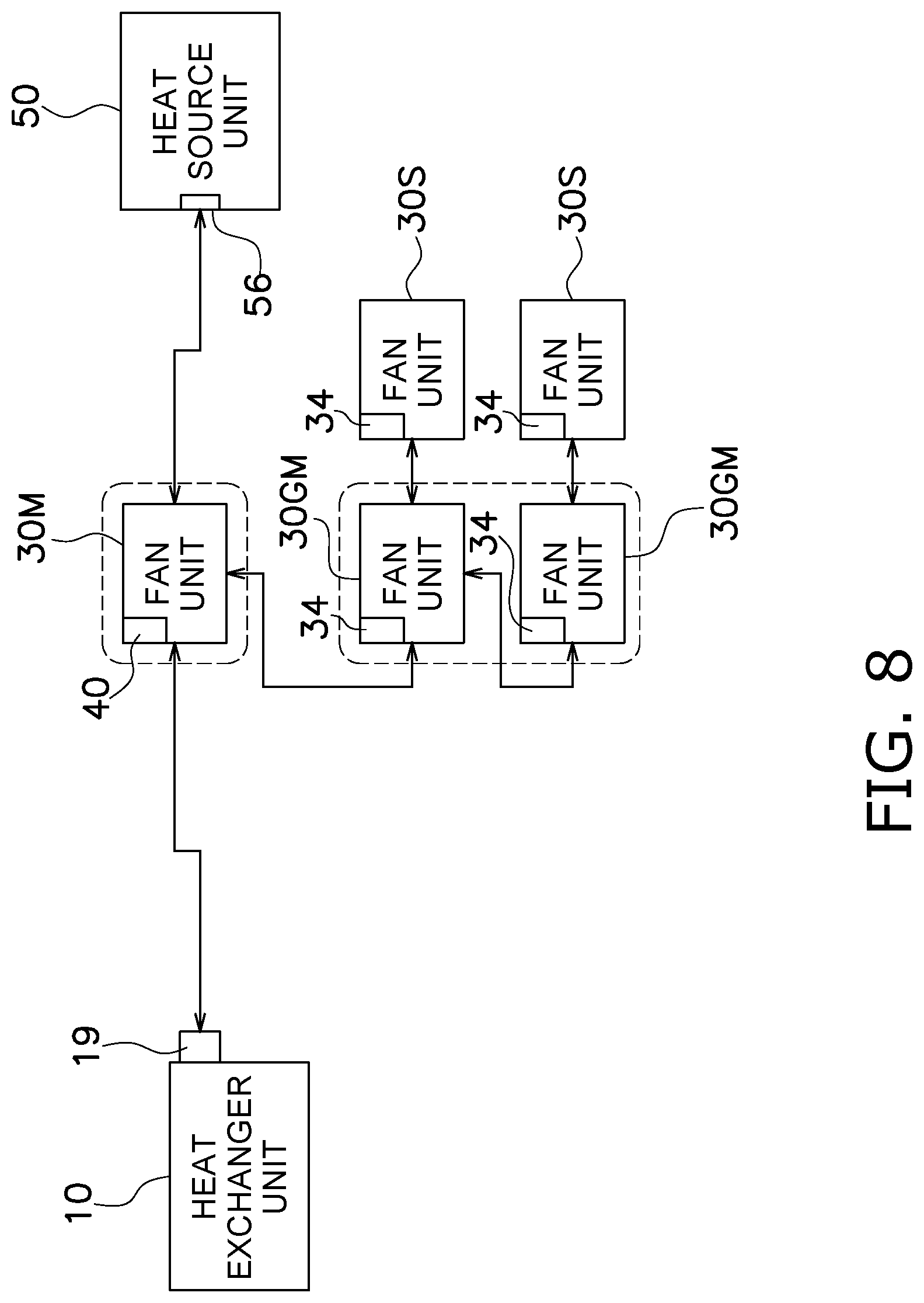 Patent US12320540 Figure 8 – Air conditioning system
