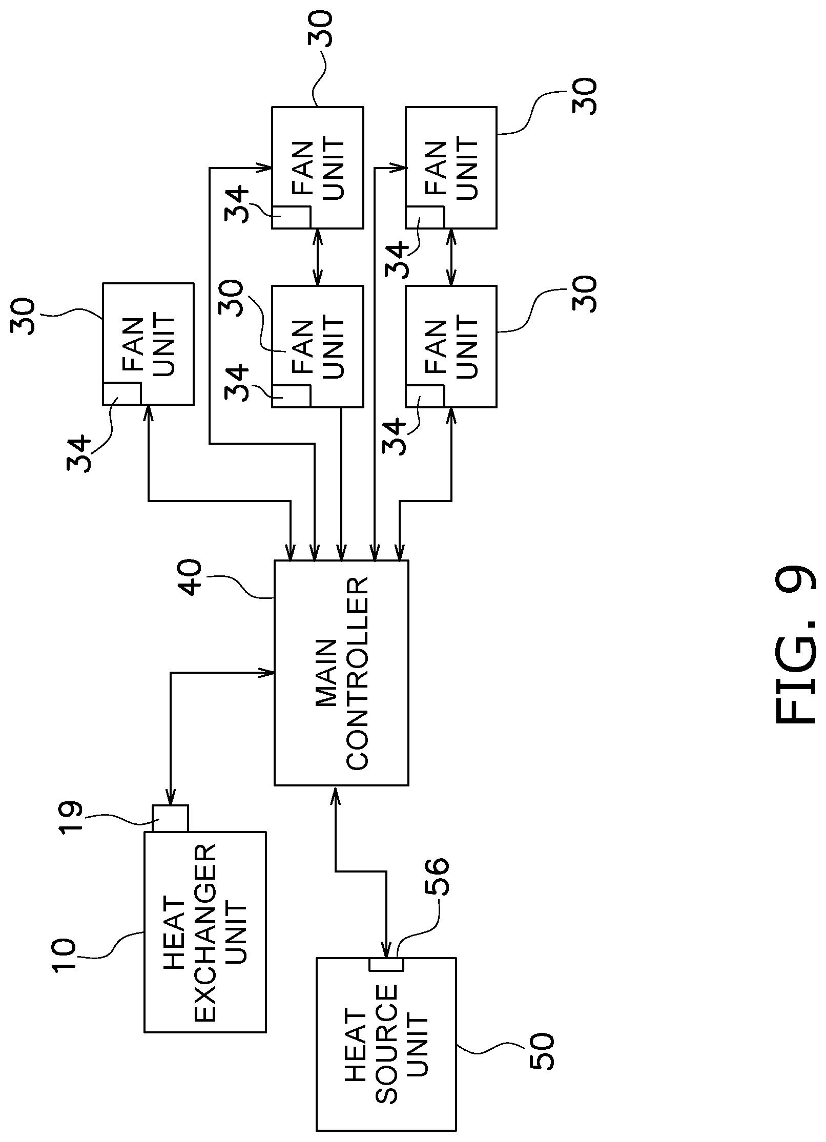 Patent US12320540 Figure 9 – Air conditioning system