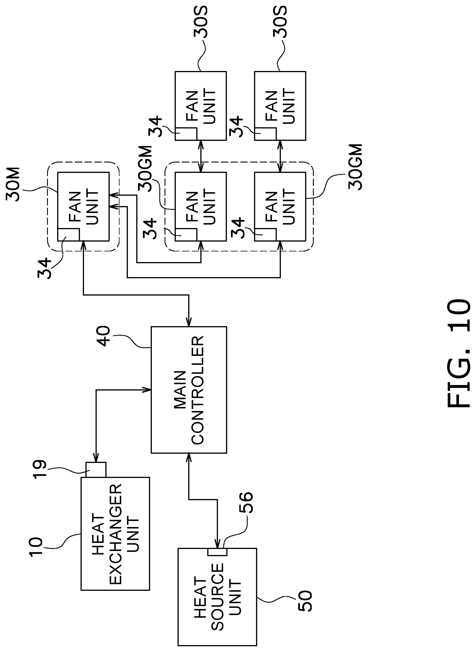 Patent US12320540 Figure 10 – Air conditioning system