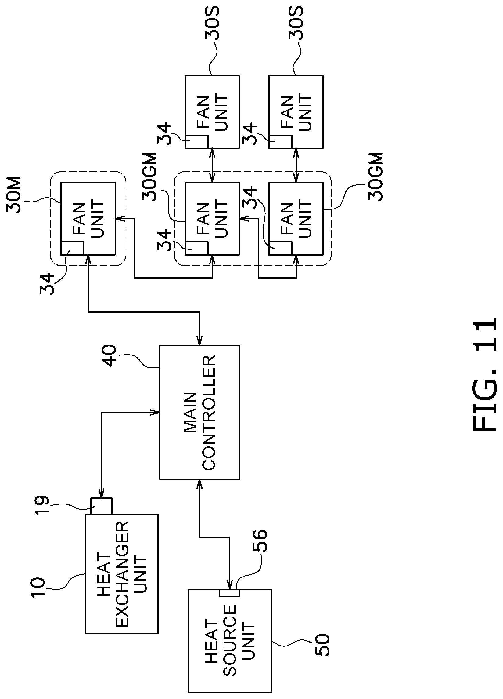 Patent US12320540 Figure 11 – Air conditioning system