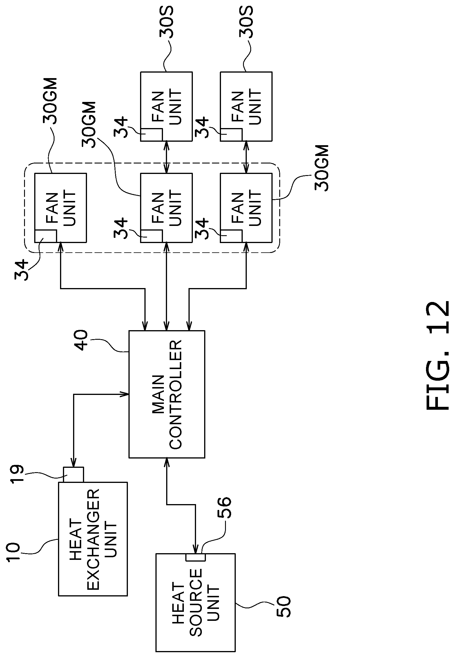 Patent US12320540 Figure 12 – Air conditioning system