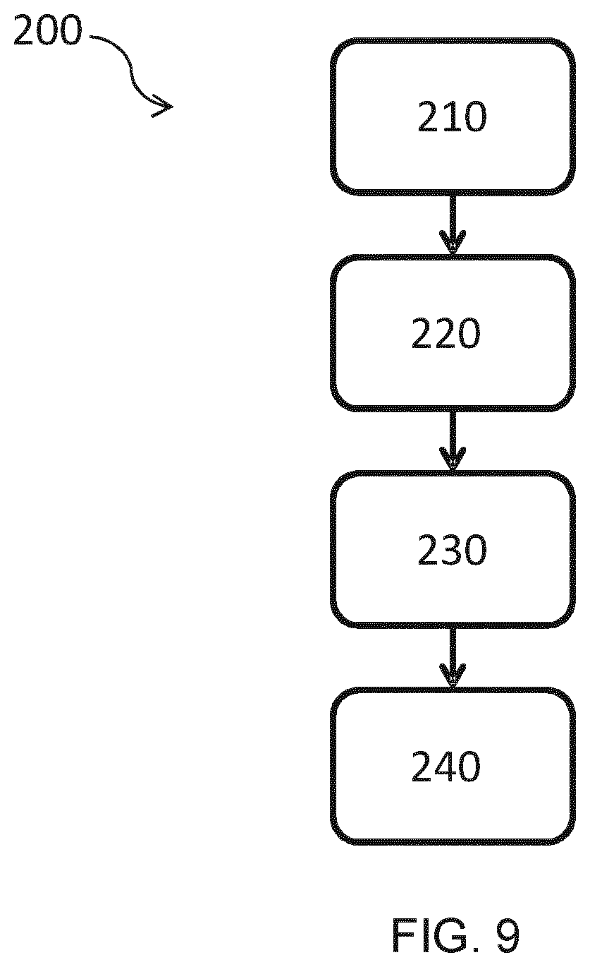 Patent US12320541 Figure 5 – Apparatus, system and method for controlling airflow