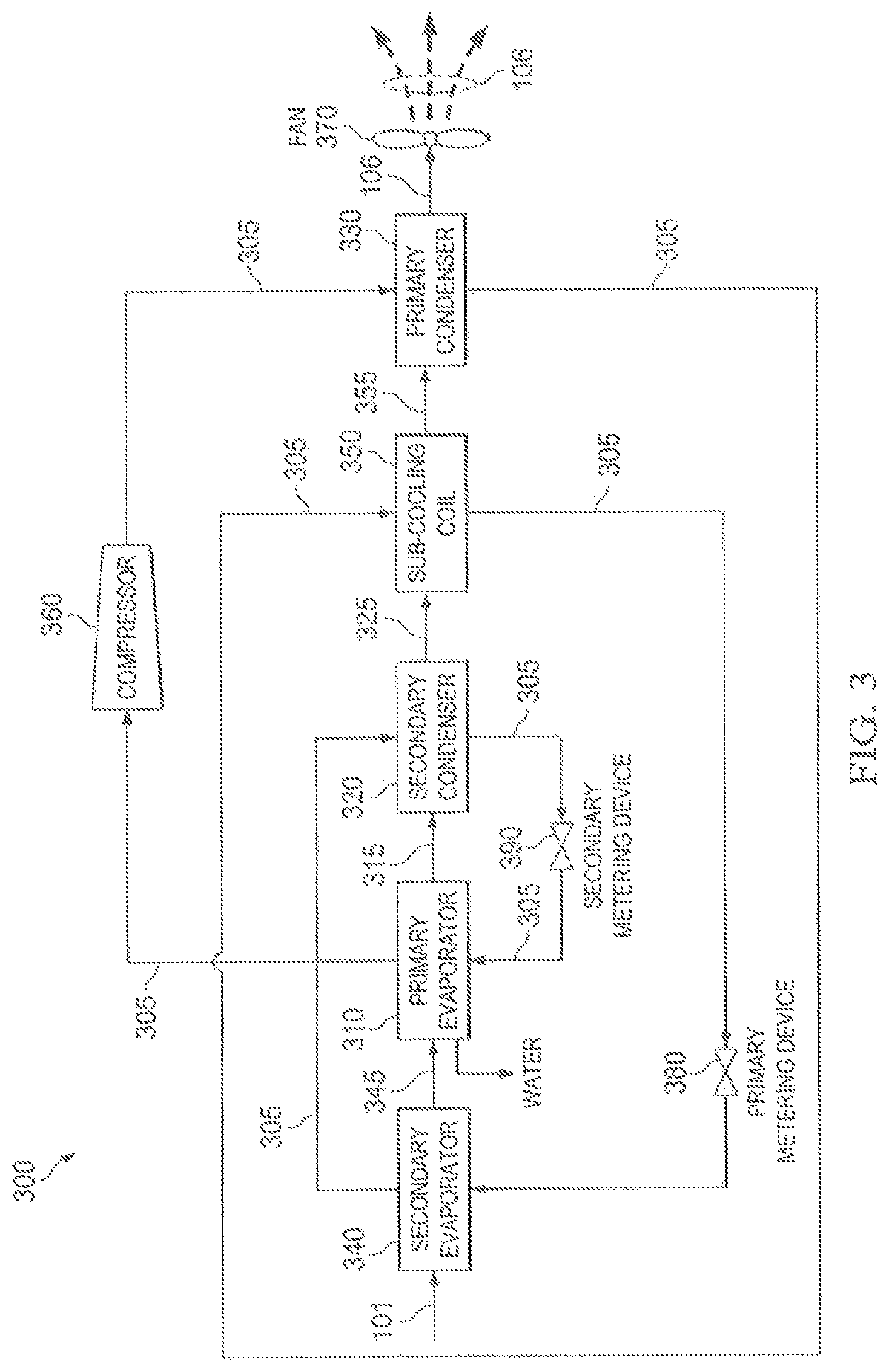 Patent US12320545 Figure 3 – Serial superheat control for a dehumidification system