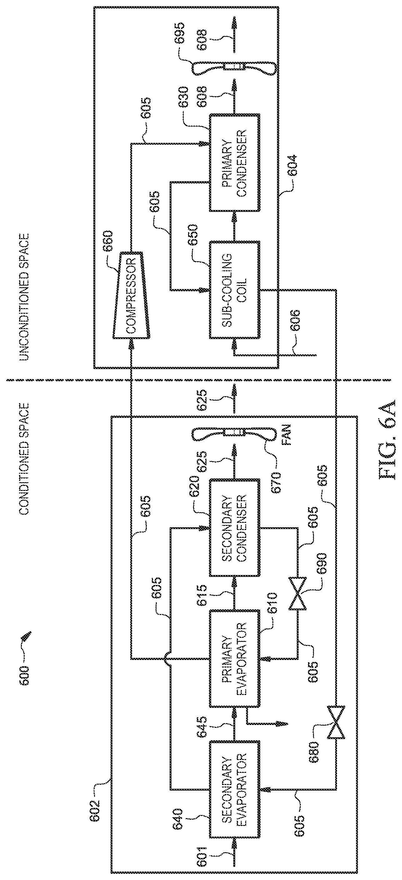Patent US12320545 Figure 6 – Serial superheat control for a dehumidification system