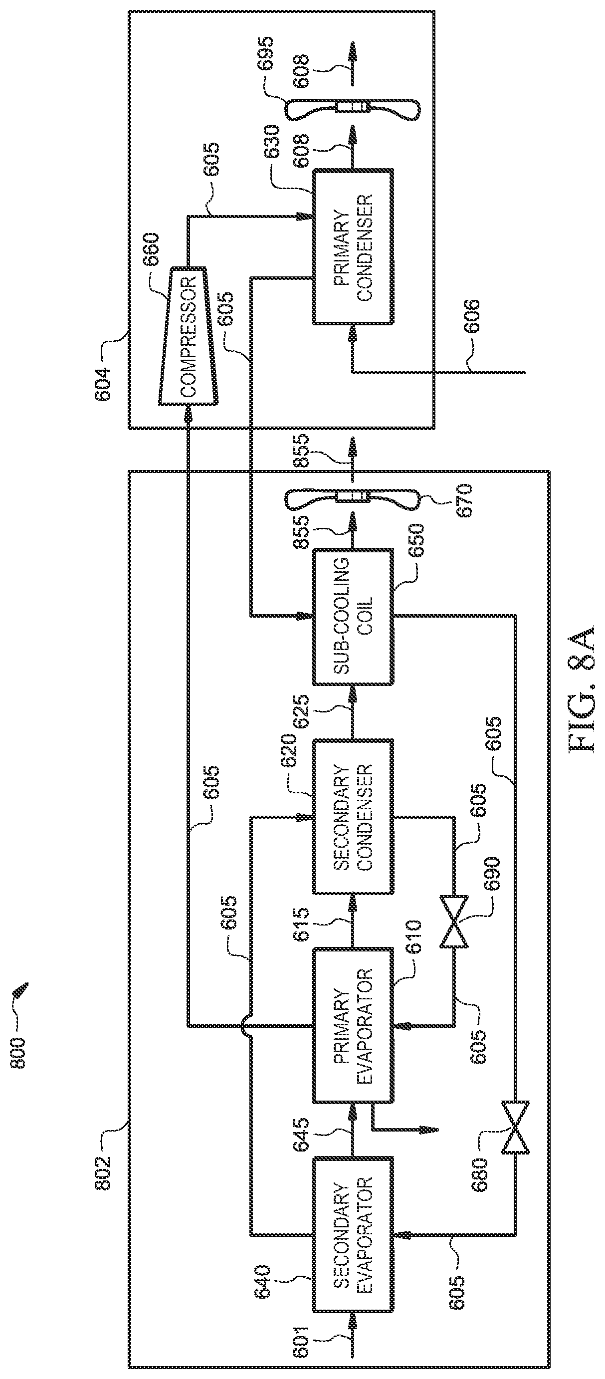 Patent US12320545 Figure 9 – Serial superheat control for a dehumidification system