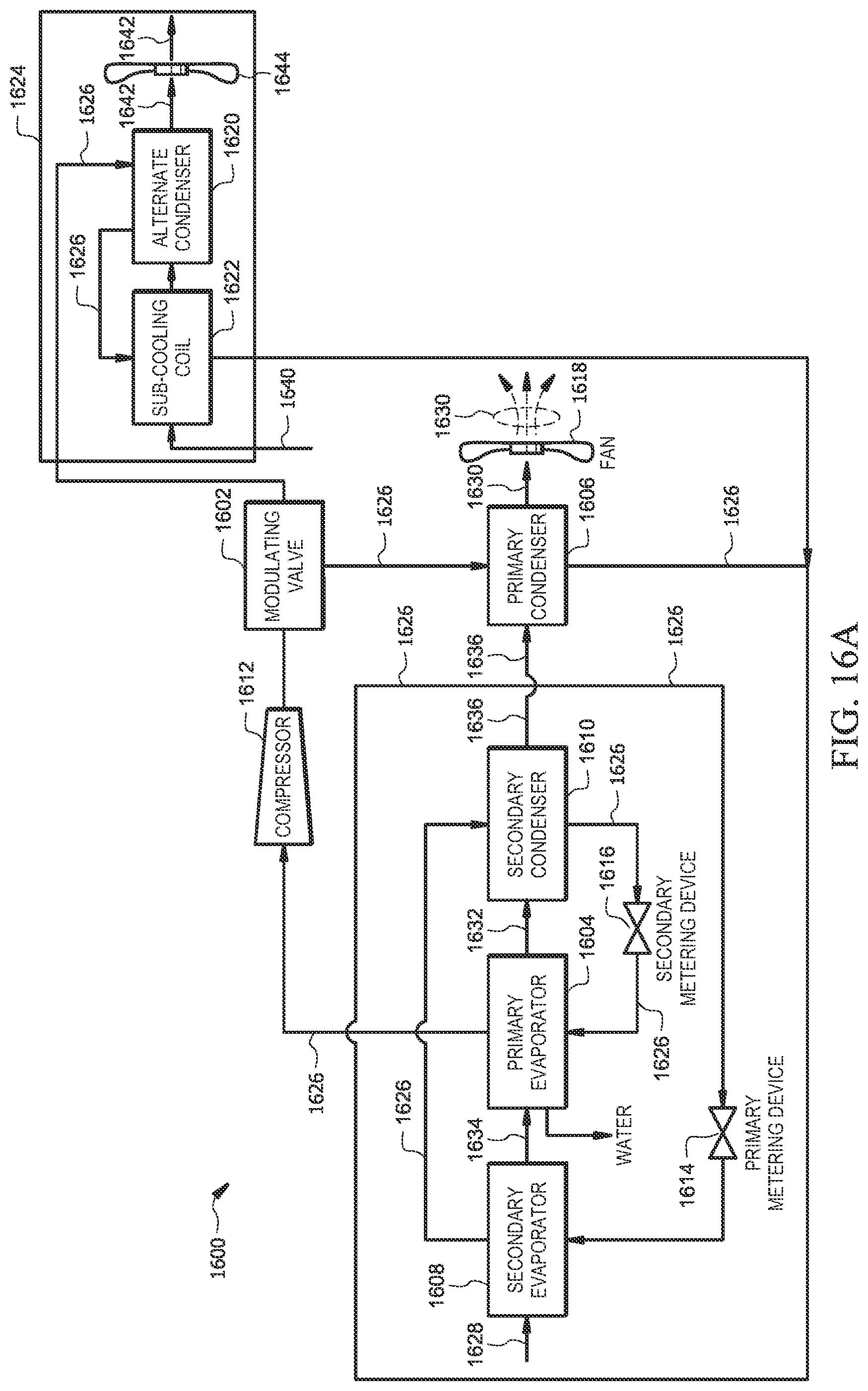 Patent US12320545 Figure 20 – Serial superheat control for a dehumidification system