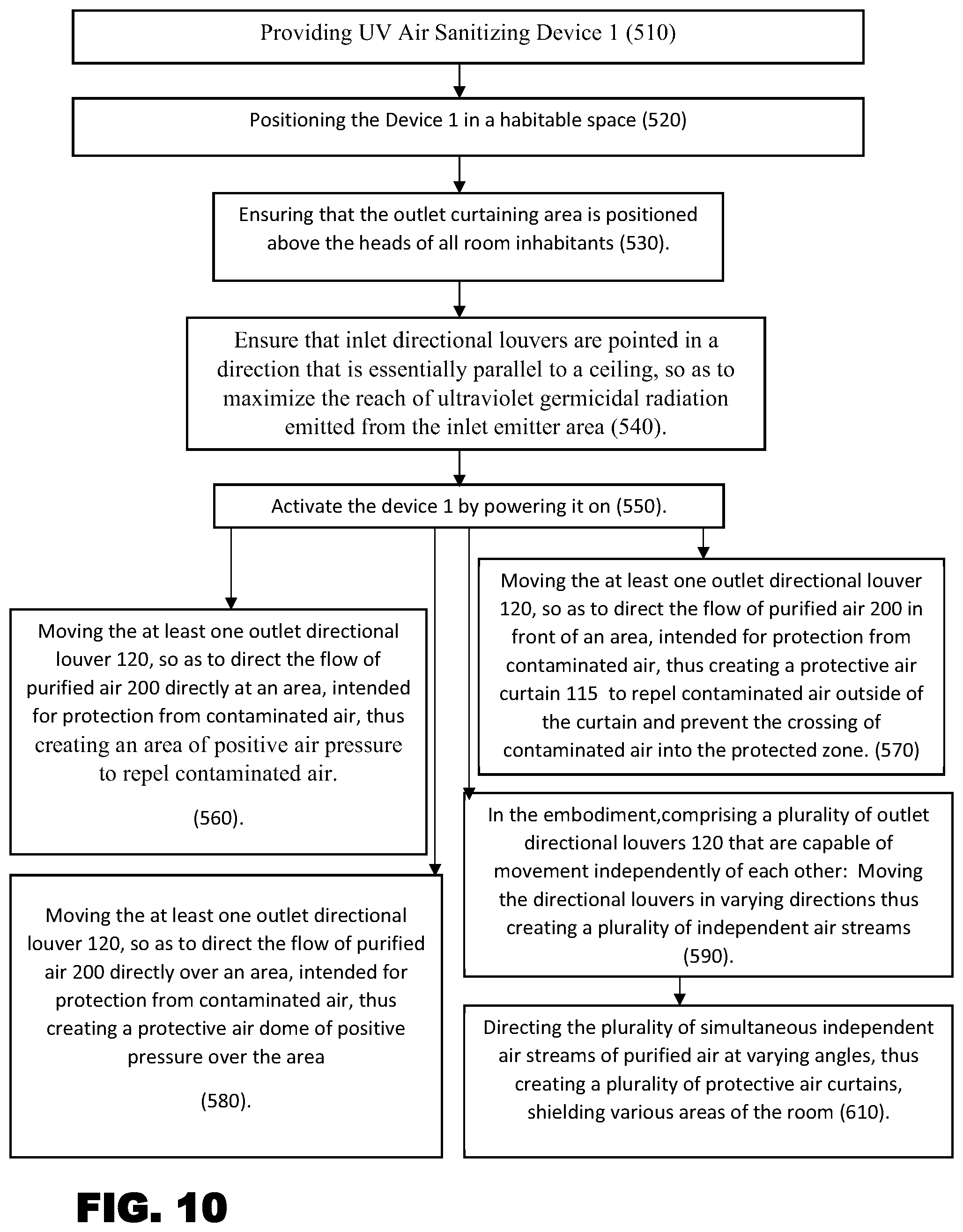 Patent US12320547 Figure 9 – Air sanitizer with boundlessly-extended sanitizing chamber and method of using same