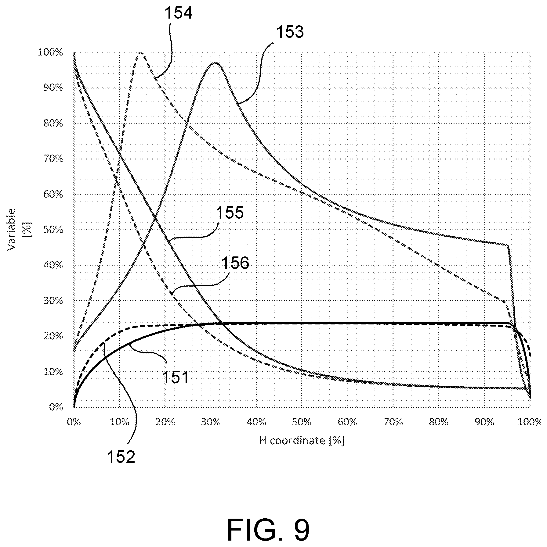 Patent US12320549 Figure 8 – Tube winding for a gas heat exchange cell for a boiler