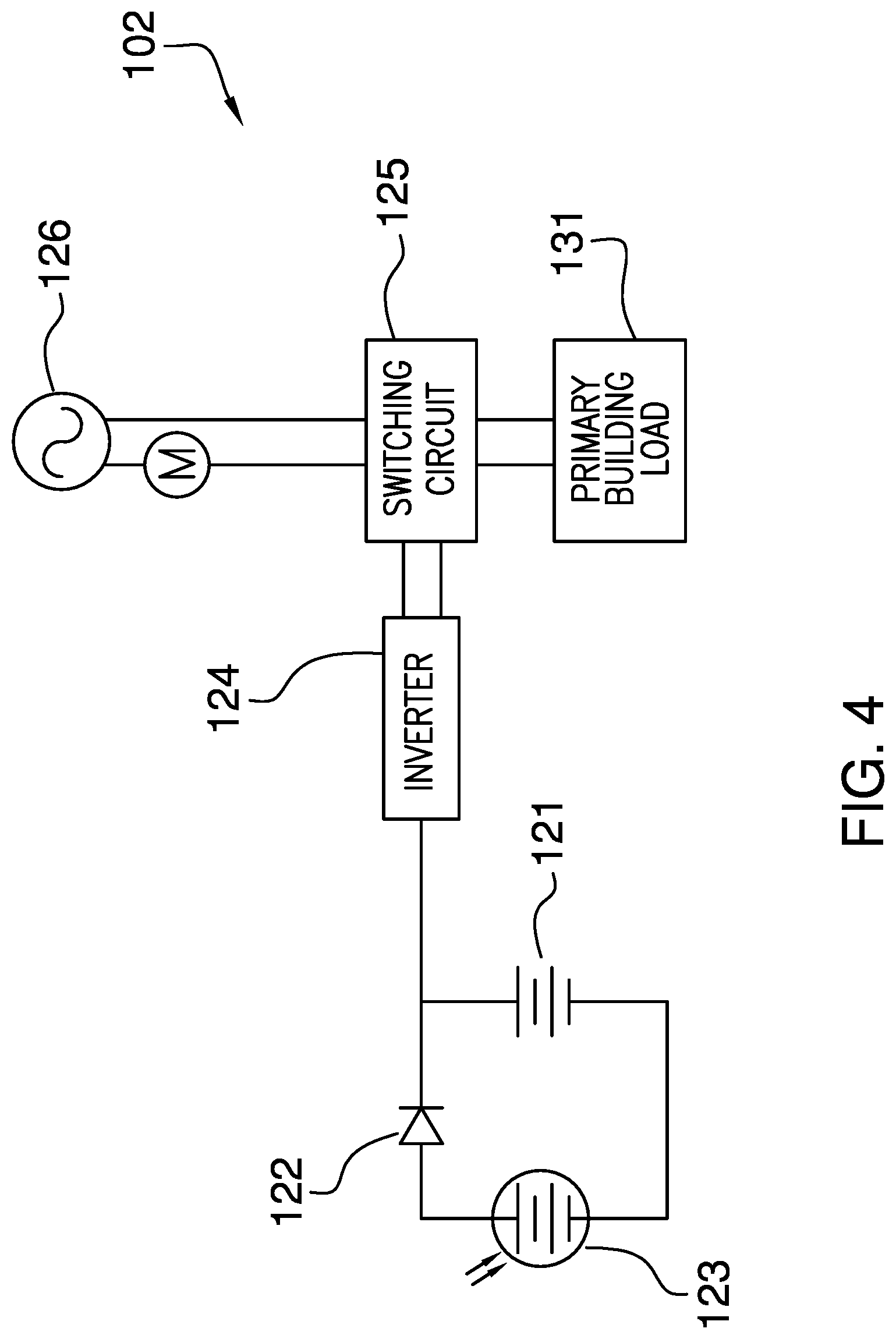 Patent US12320553 Figure 4 – Storage shed with integrated solar roof