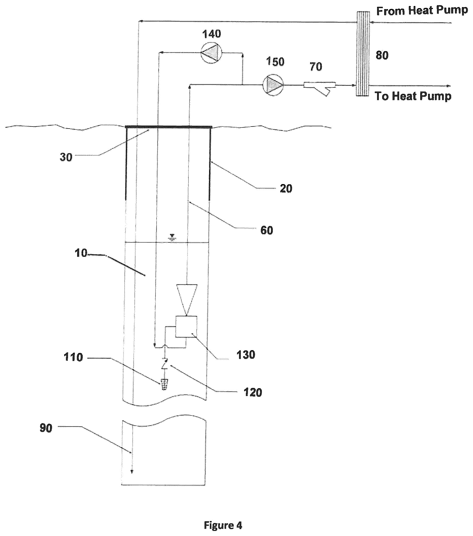 Patent US12320555 Figure 4 – Jet pump apparatus and methods for standing column well systems and deployment thereof