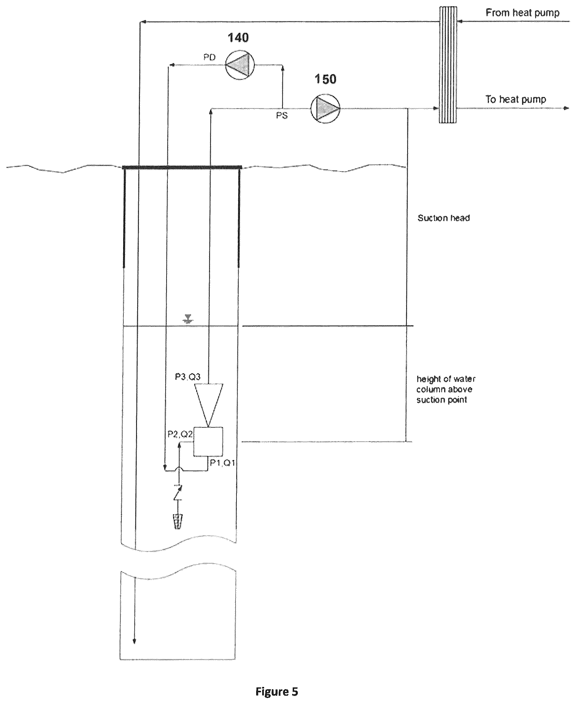 Patent US12320555 Figure 5 – Jet pump apparatus and methods for standing column well systems and deployment thereof