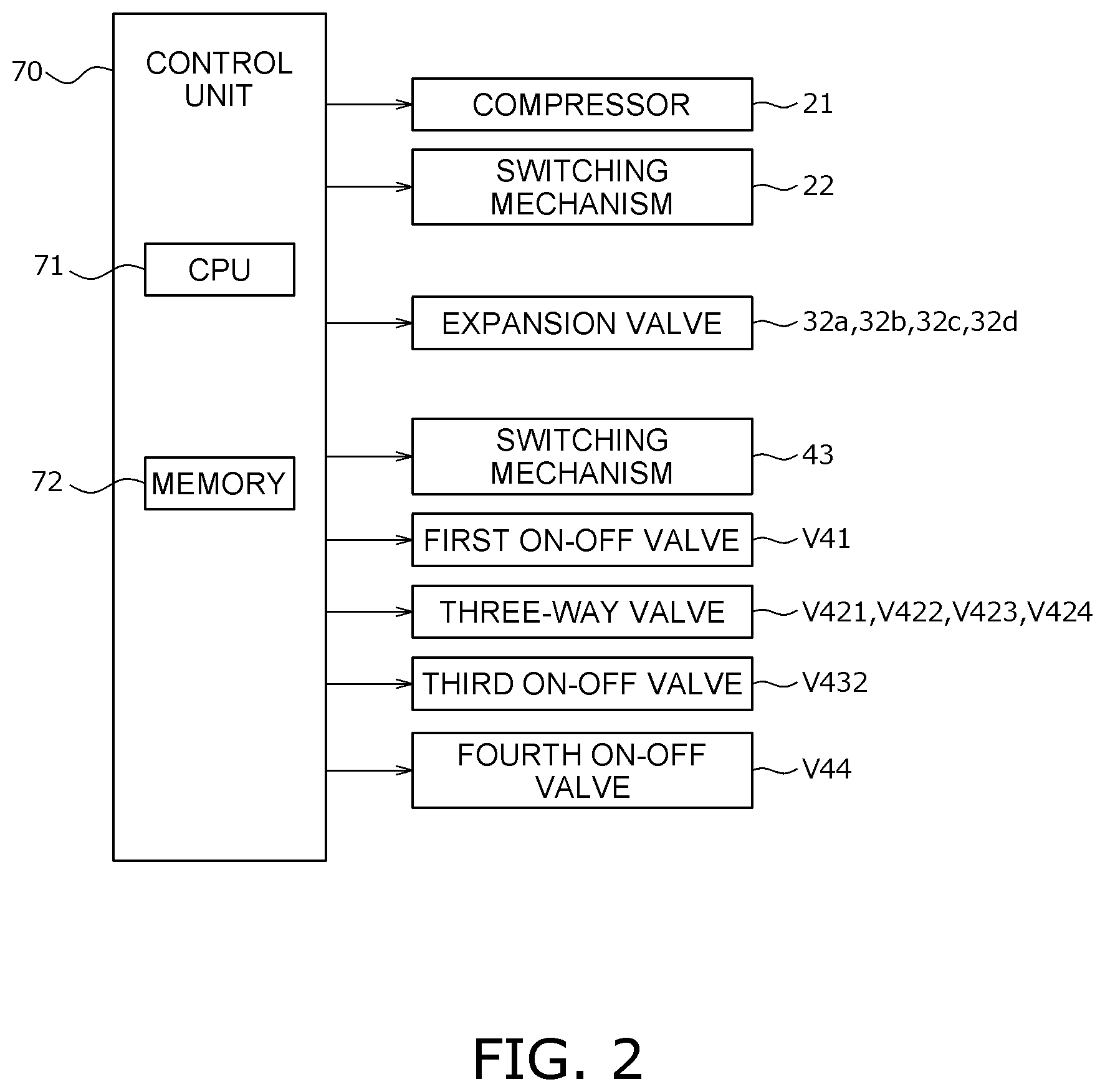 Patent US12320556 Figure 2 – Air conditioner