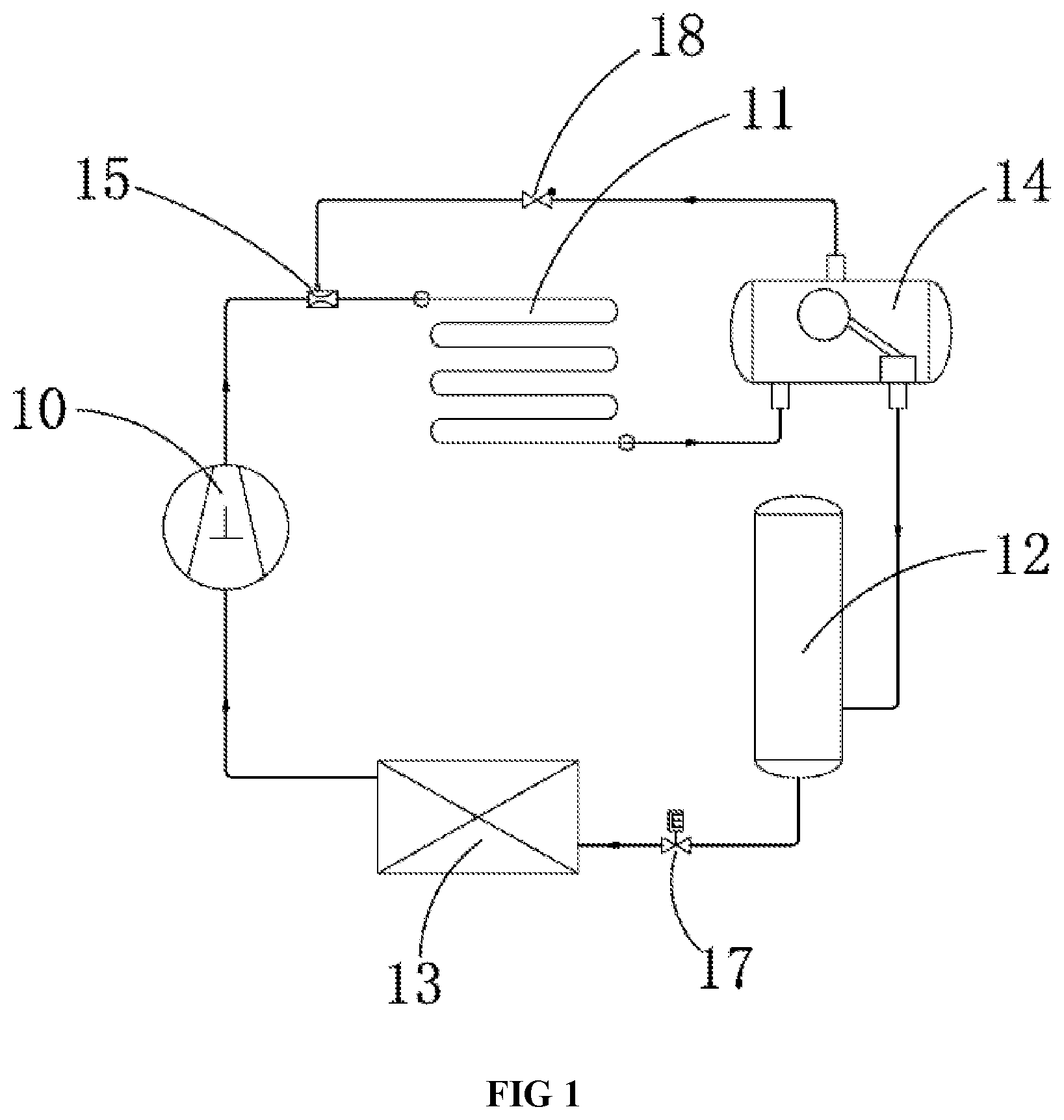Patent US12320560 Figure 1 – Carbon dioxide refrigerating system and refrigerating method thereof