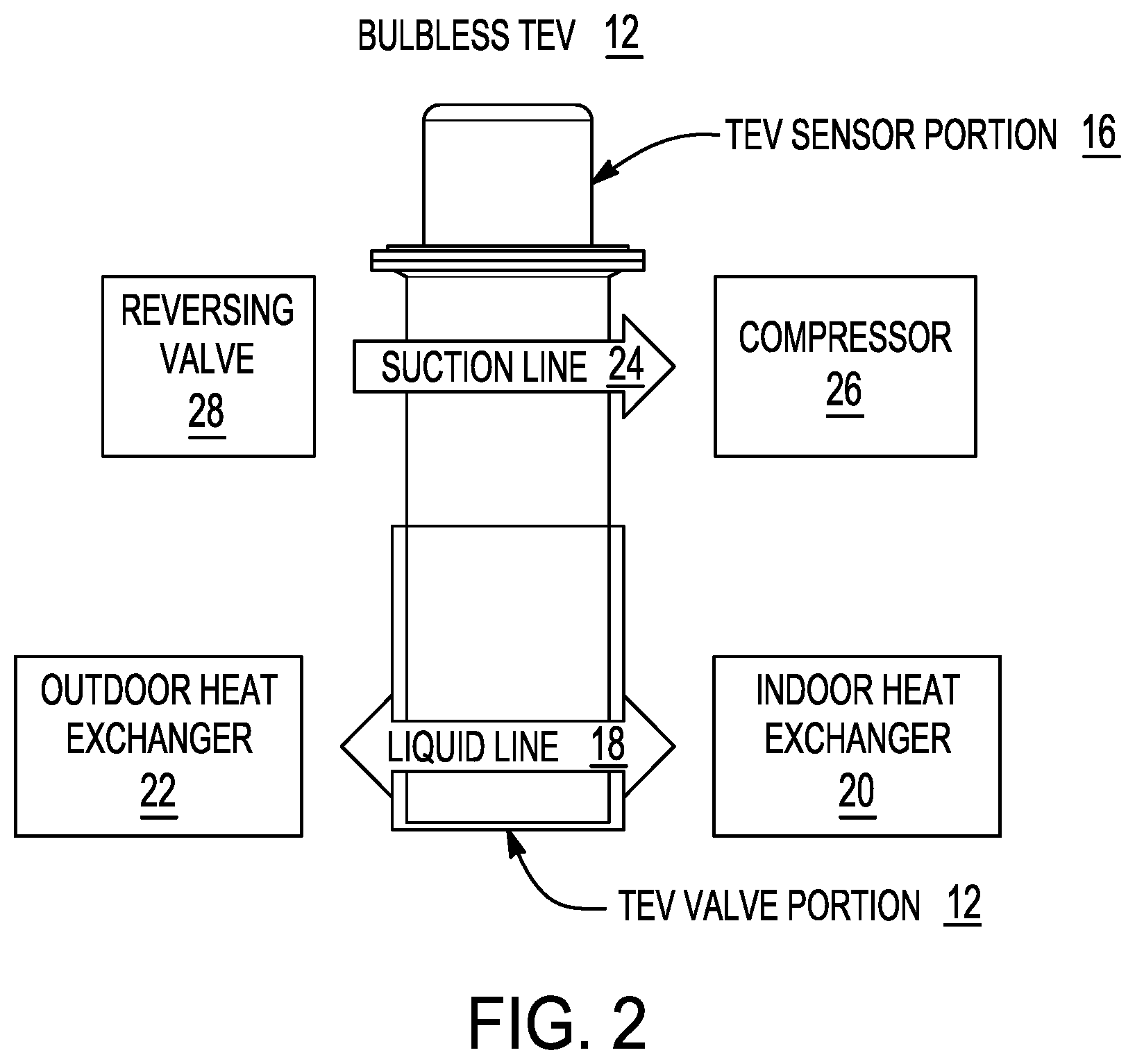 Patent US12320562 Figure 2 – Air conditioning and heat pump system with bulbless thermostatic expansion valve