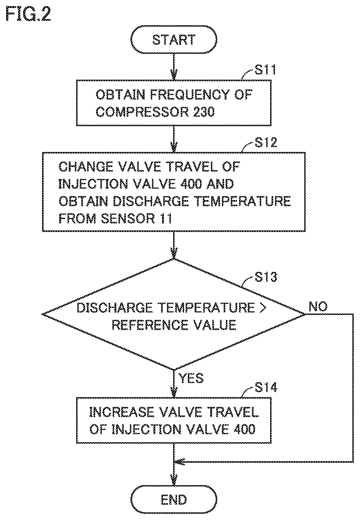 Patent US12320565 Figure 2 – Refrigeration cycle device