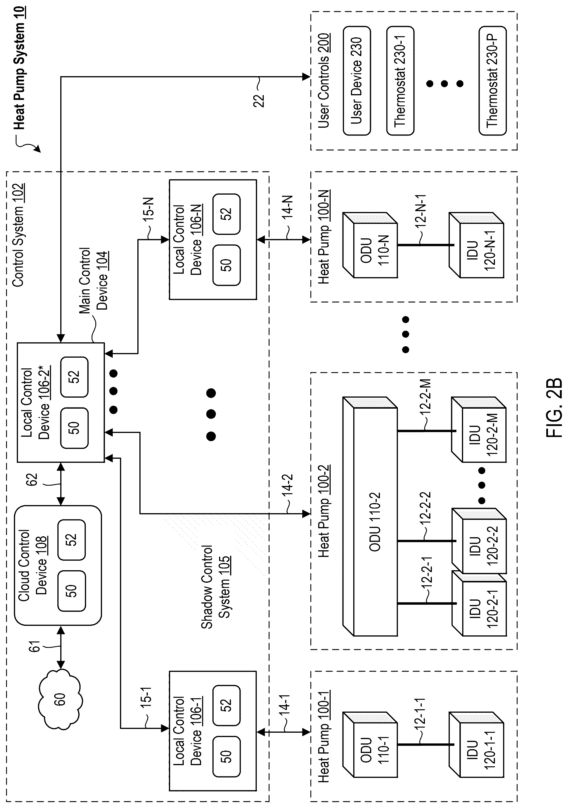 Patent US12320567 Figure 3 – Heat pump systems utilizing distributed control systems