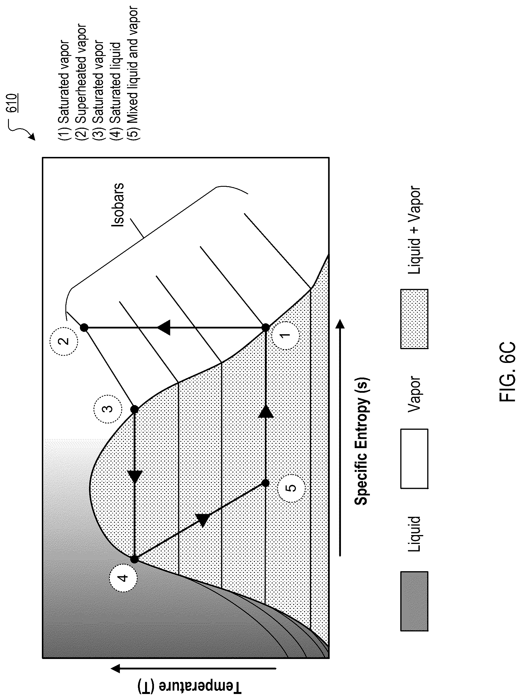 Patent US12320567 Figure 9 – Heat pump systems utilizing distributed control systems