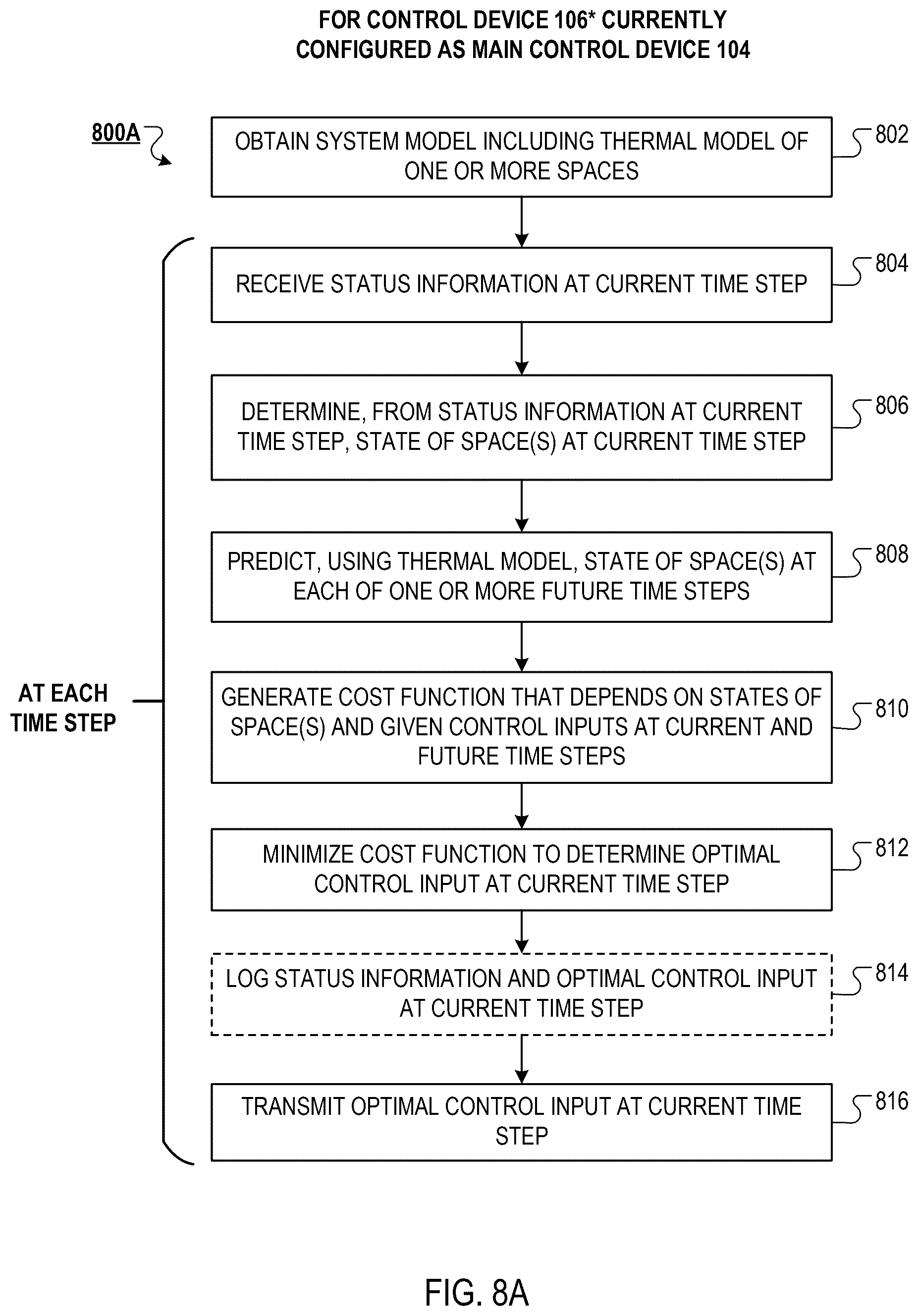 Patent US12320567 Figure 12 – Heat pump systems utilizing distributed control systems