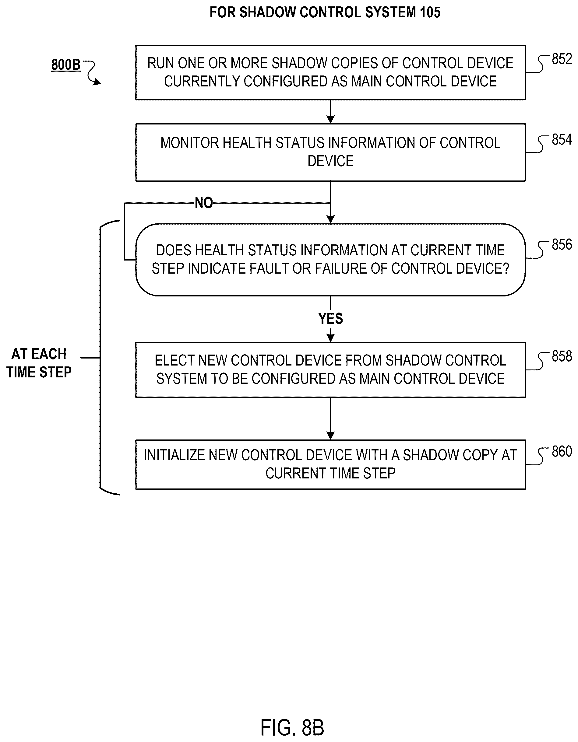 Patent US12320567 Figure 13 – Heat pump systems utilizing distributed control systems