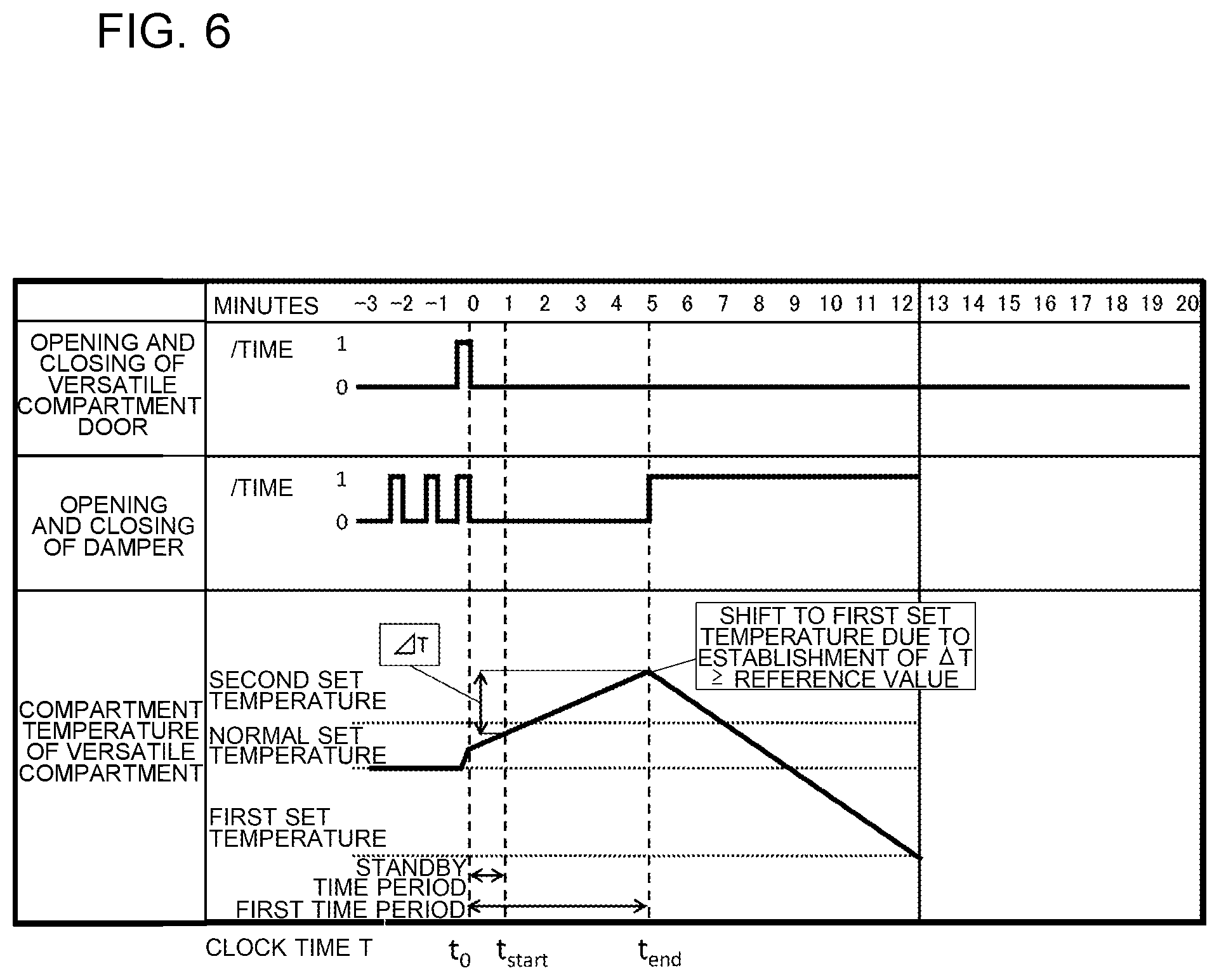 Patent US12320572 Figure 5 – Refrigerator