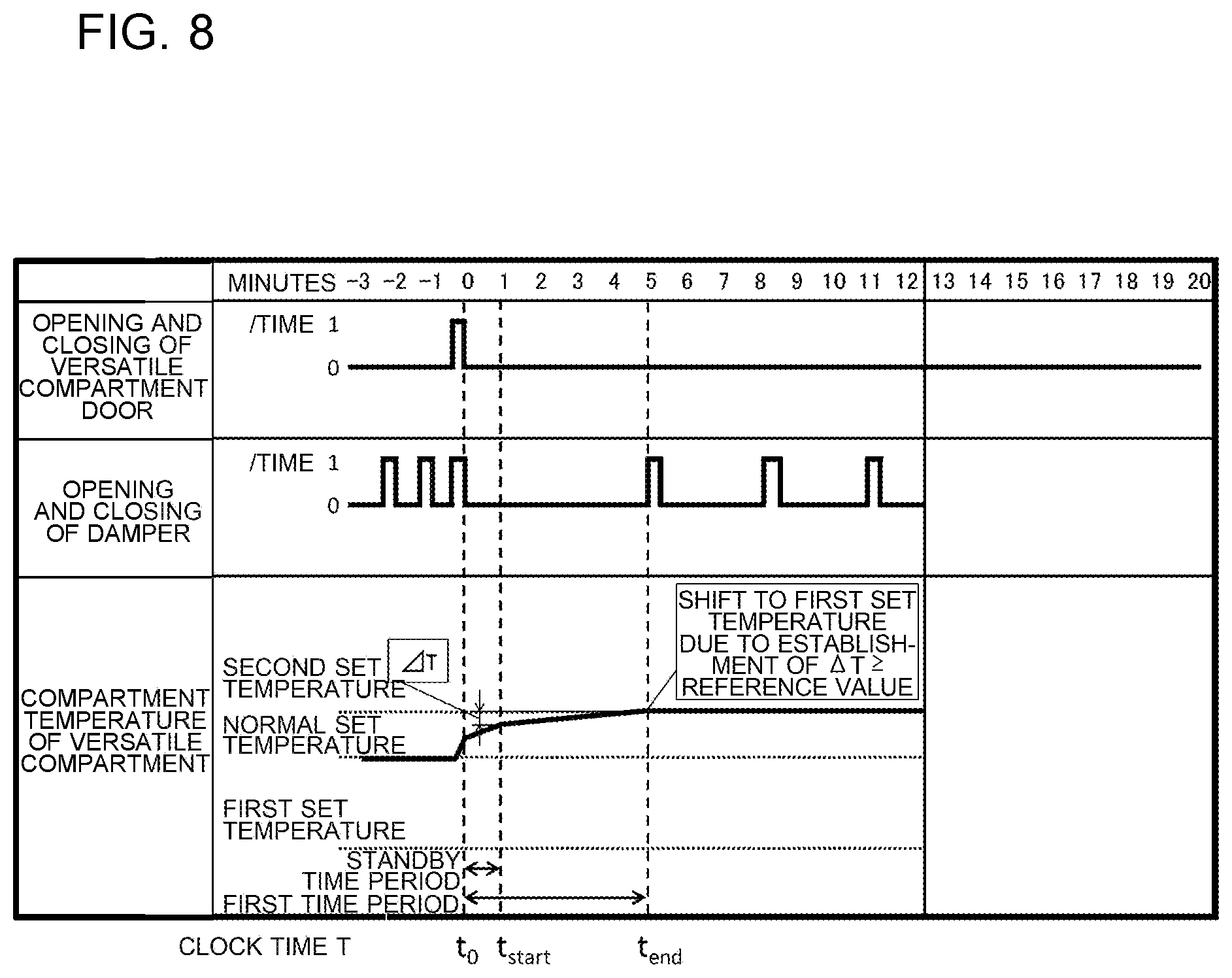 Patent US12320572 Figure 7 – Refrigerator