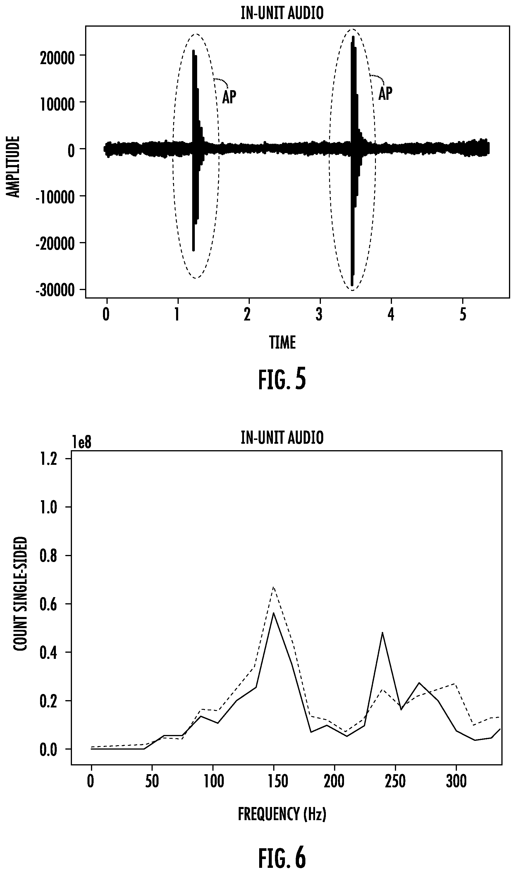 Patent US12320580 Figure 5 – Refrigerator appliance and methods of item location identification