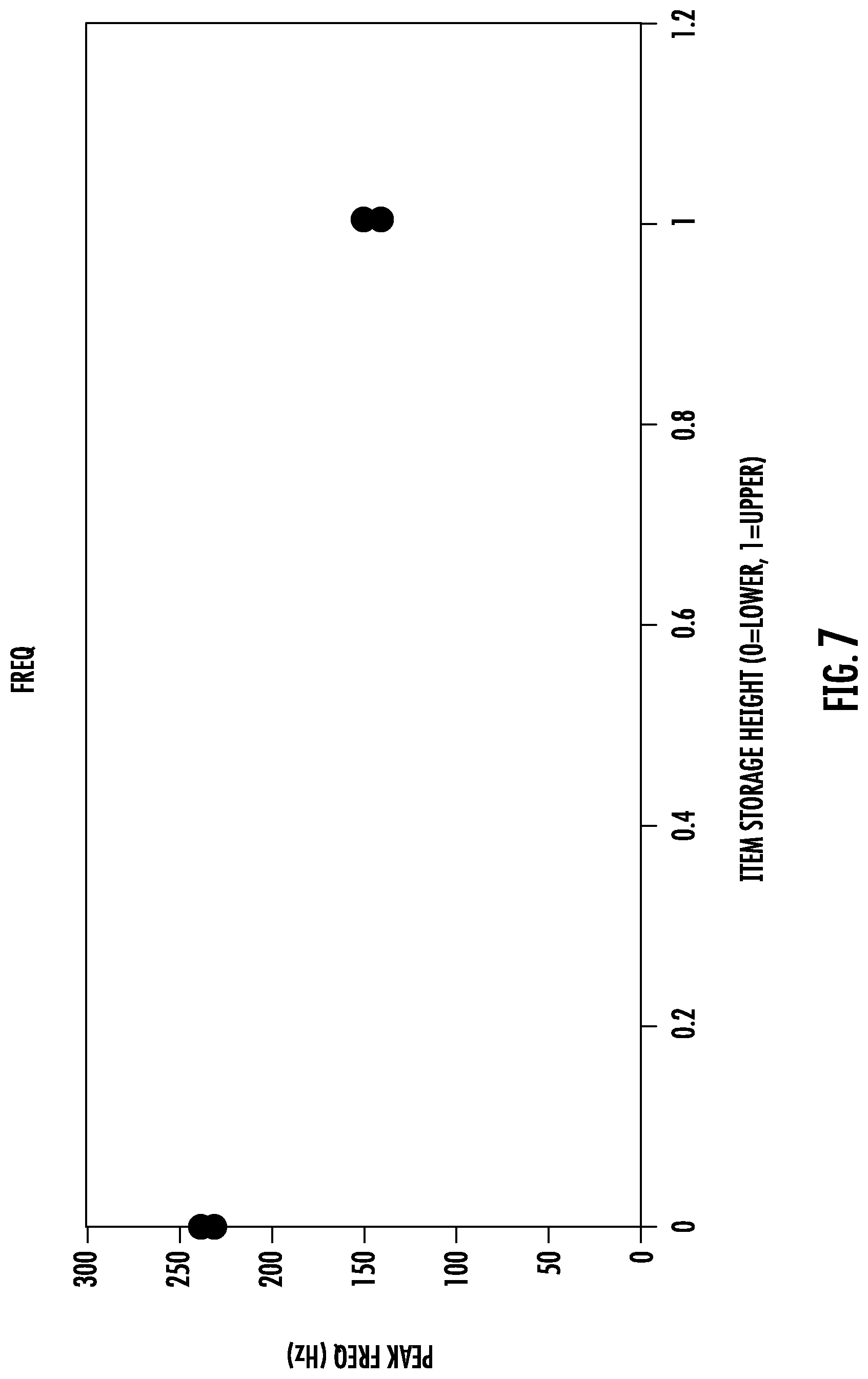 Patent US12320580 Figure 6 – Refrigerator appliance and methods of item location identification