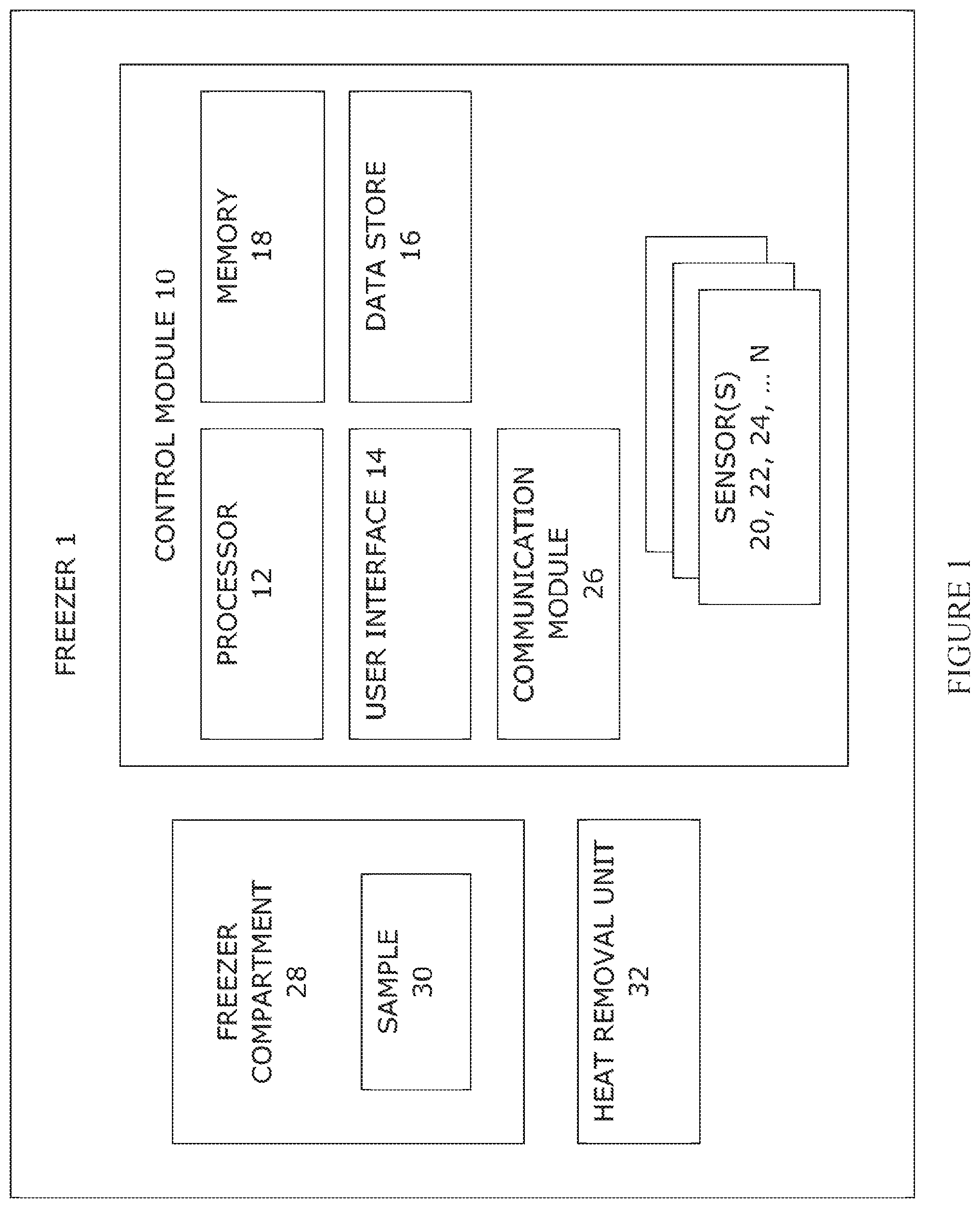Patent US12320581 Figure 1 – Systems and methods for remotely monitoring the cryogenic processing of samples