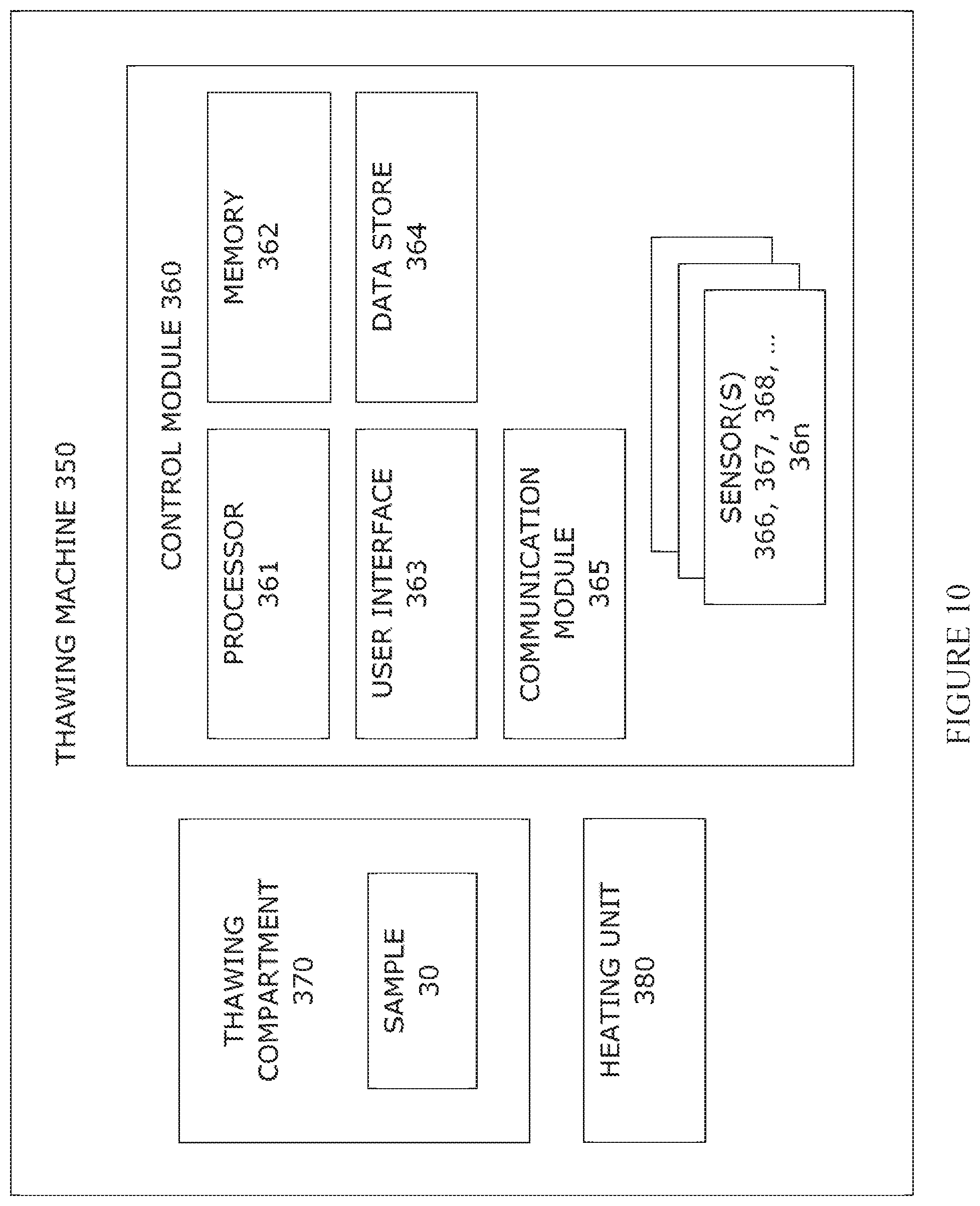 Patent US12320581 Figure 10 – Systems and methods for remotely monitoring the cryogenic processing of samples