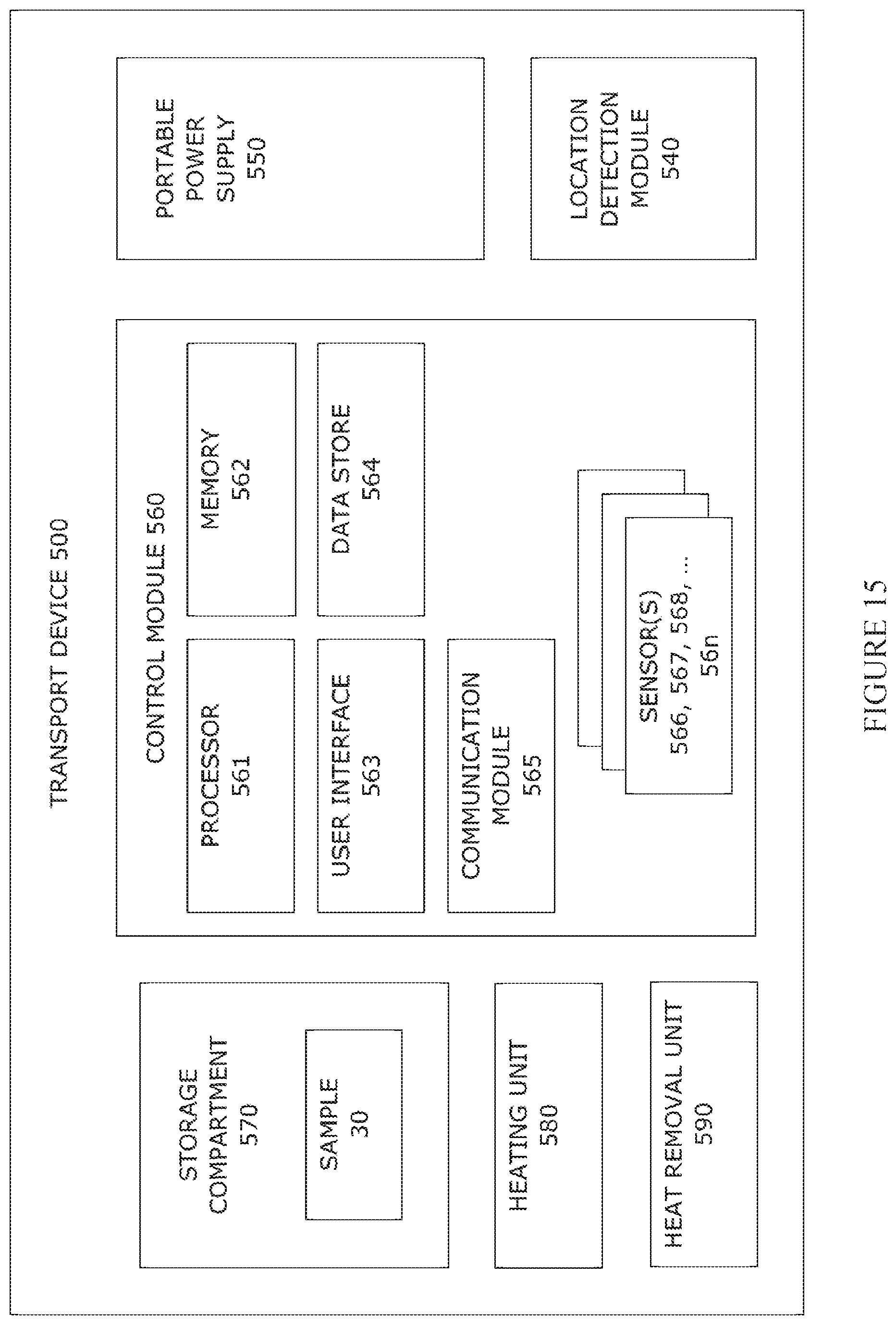Patent US12320581 Figure 15 – Systems and methods for remotely monitoring the cryogenic processing of samples