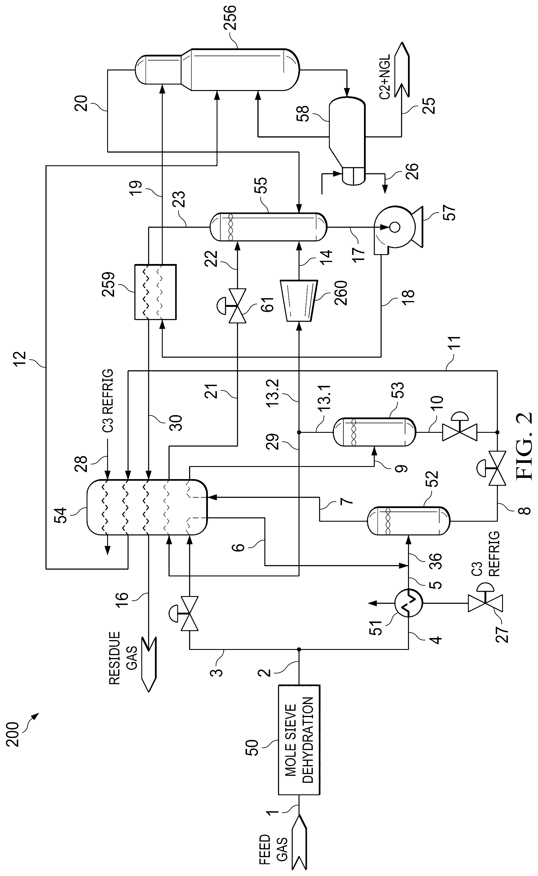 Patent US12320587 Figure 2 – Phase implementation of natural gas liquid recovery plants