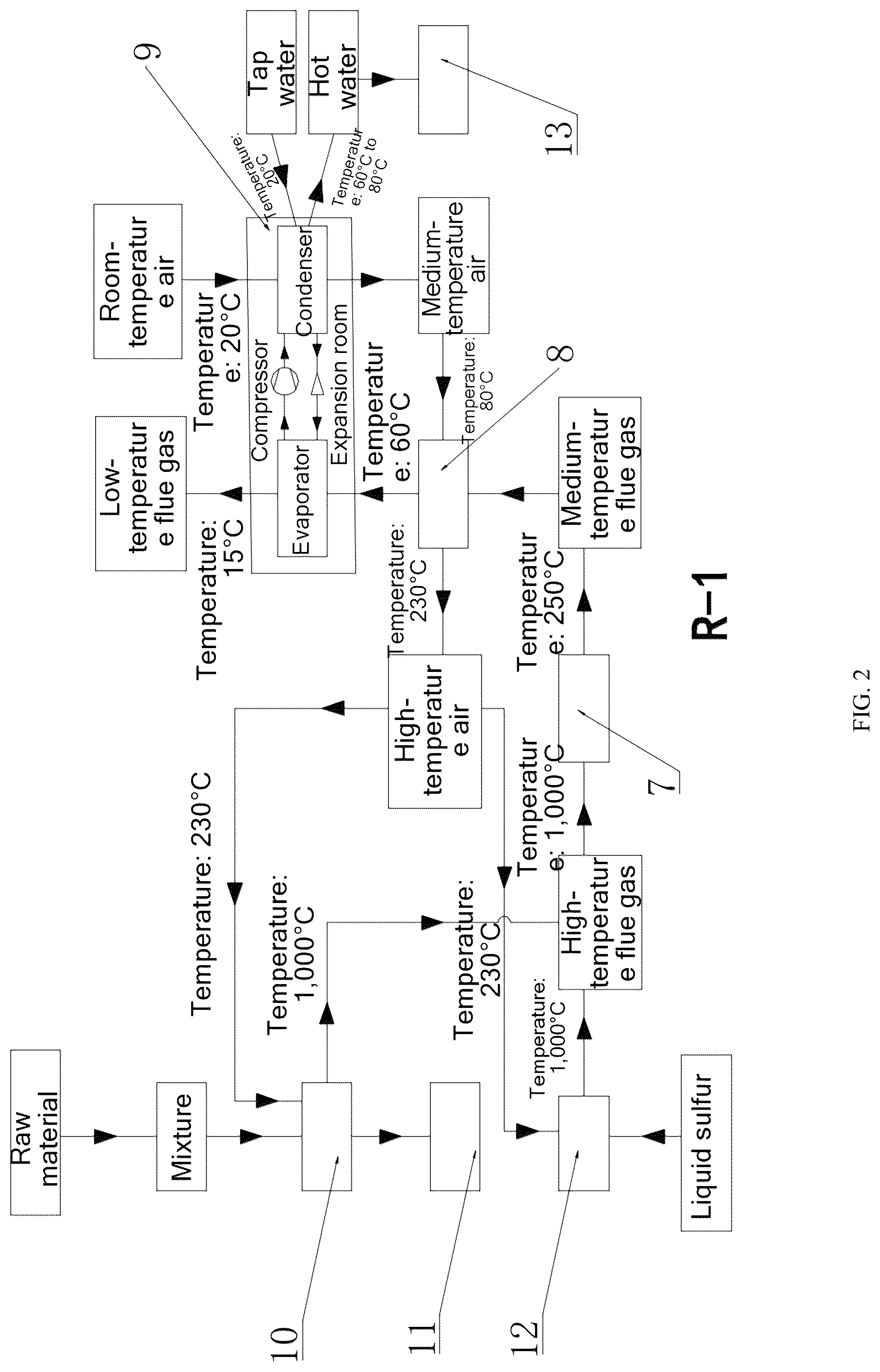 Patent US12320588 Figure 2 – Efficient and energy-saving system and process for recycling waste heat of production, and method for large-scale production of silica gel