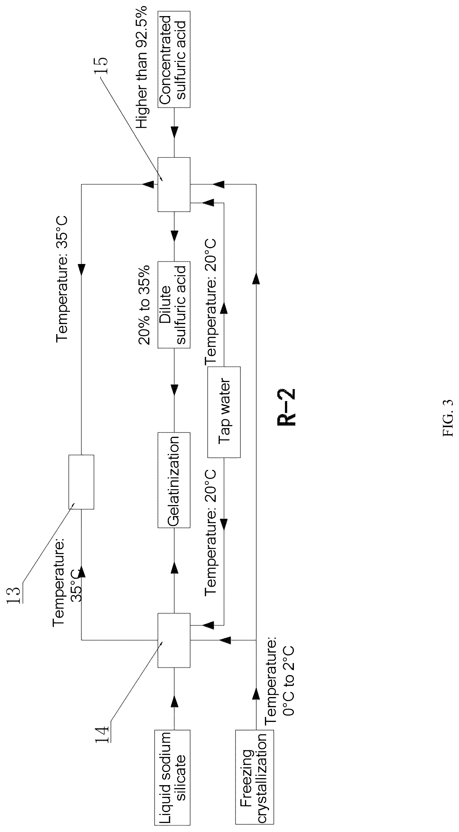 Patent US12320588 Figure 3 – Efficient and energy-saving system and process for recycling waste heat of production, and method for large-scale production of silica gel
