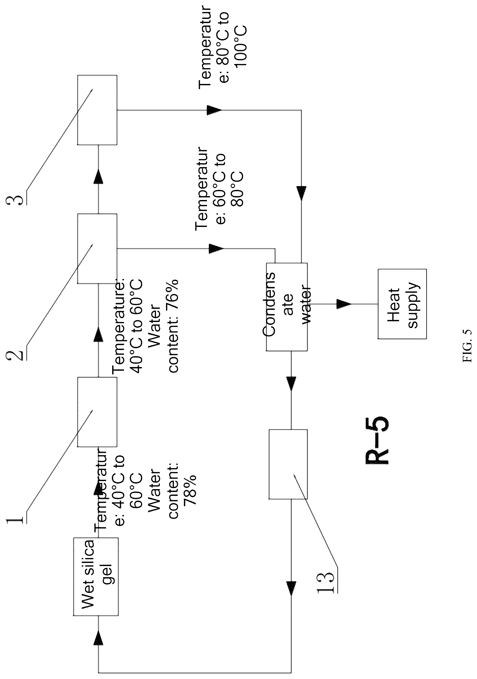 Patent US12320588 Figure 5 – Efficient and energy-saving system and process for recycling waste heat of production, and method for large-scale production of silica gel