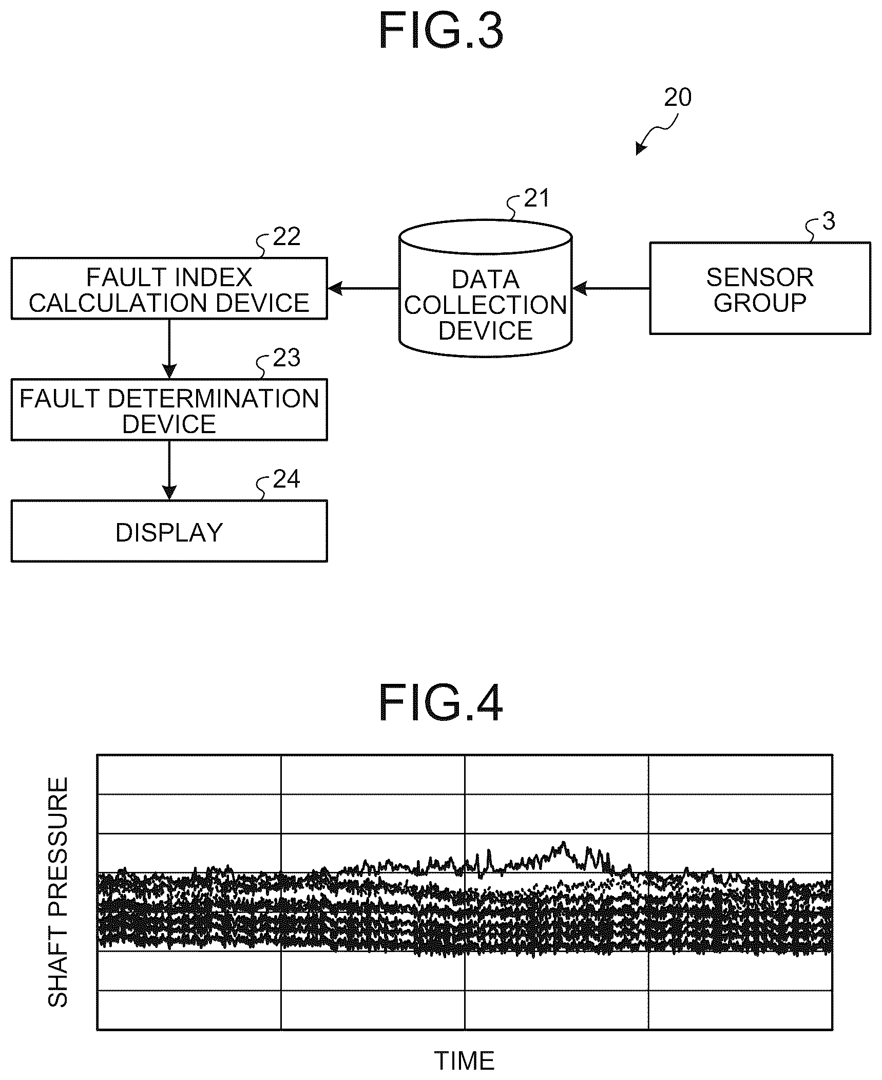 Patent US12320590 Figure 3 – Blast furnace fault determination apparatus, method for determining fault in blast furnace, and method for operating blast furnace