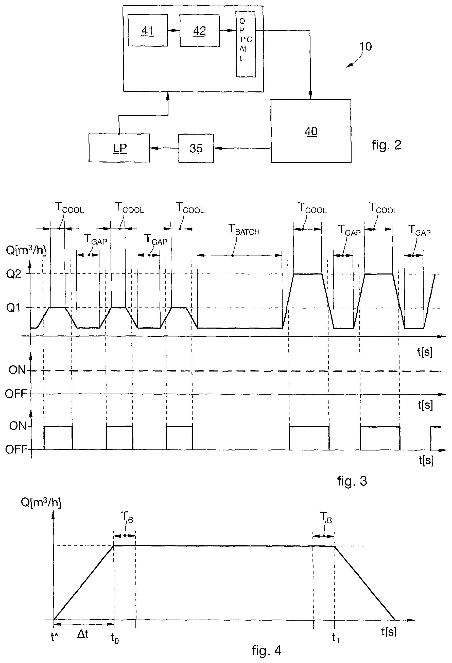 Patent US12320591 Figure 2 – Plant for the production of metal products and method of management of said plant