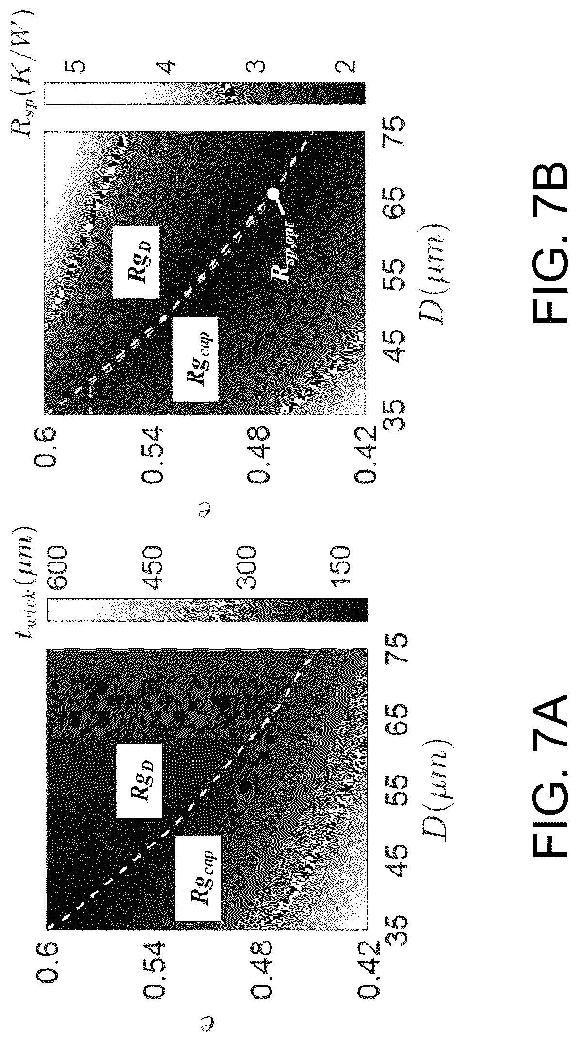 Patent US12320592 Figure 7 – Vapor chamber devices and methods of dissipating heat therewith