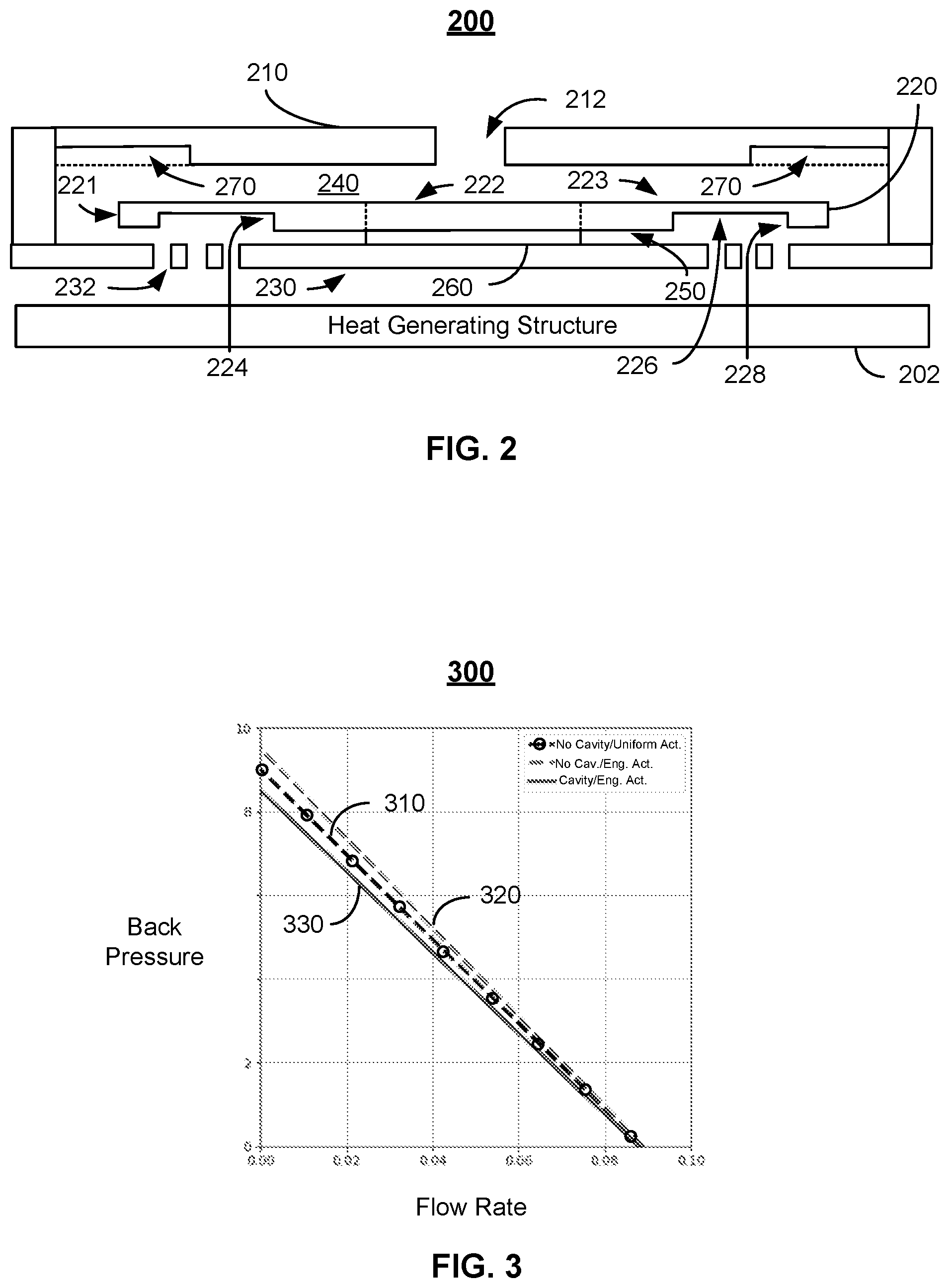 Patent US12320595 Figure 4 – Top chamber cavities for center-pinned actuators