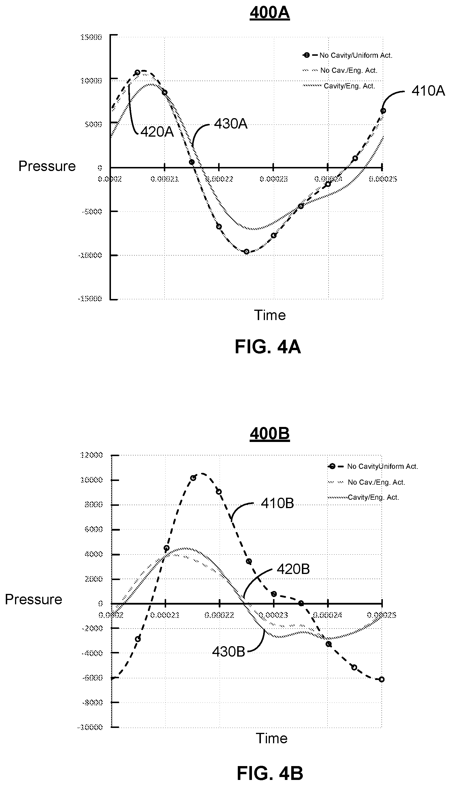 Patent US12320595 Figure 5 – Top chamber cavities for center-pinned actuators