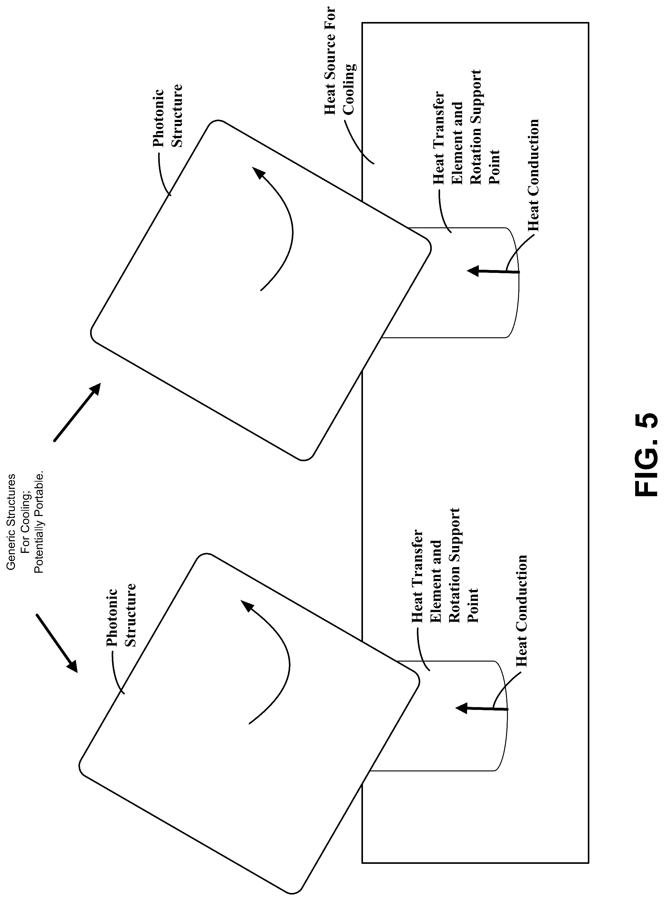 Patent US12320596 Figure 5 – Structures for radiative cooling
