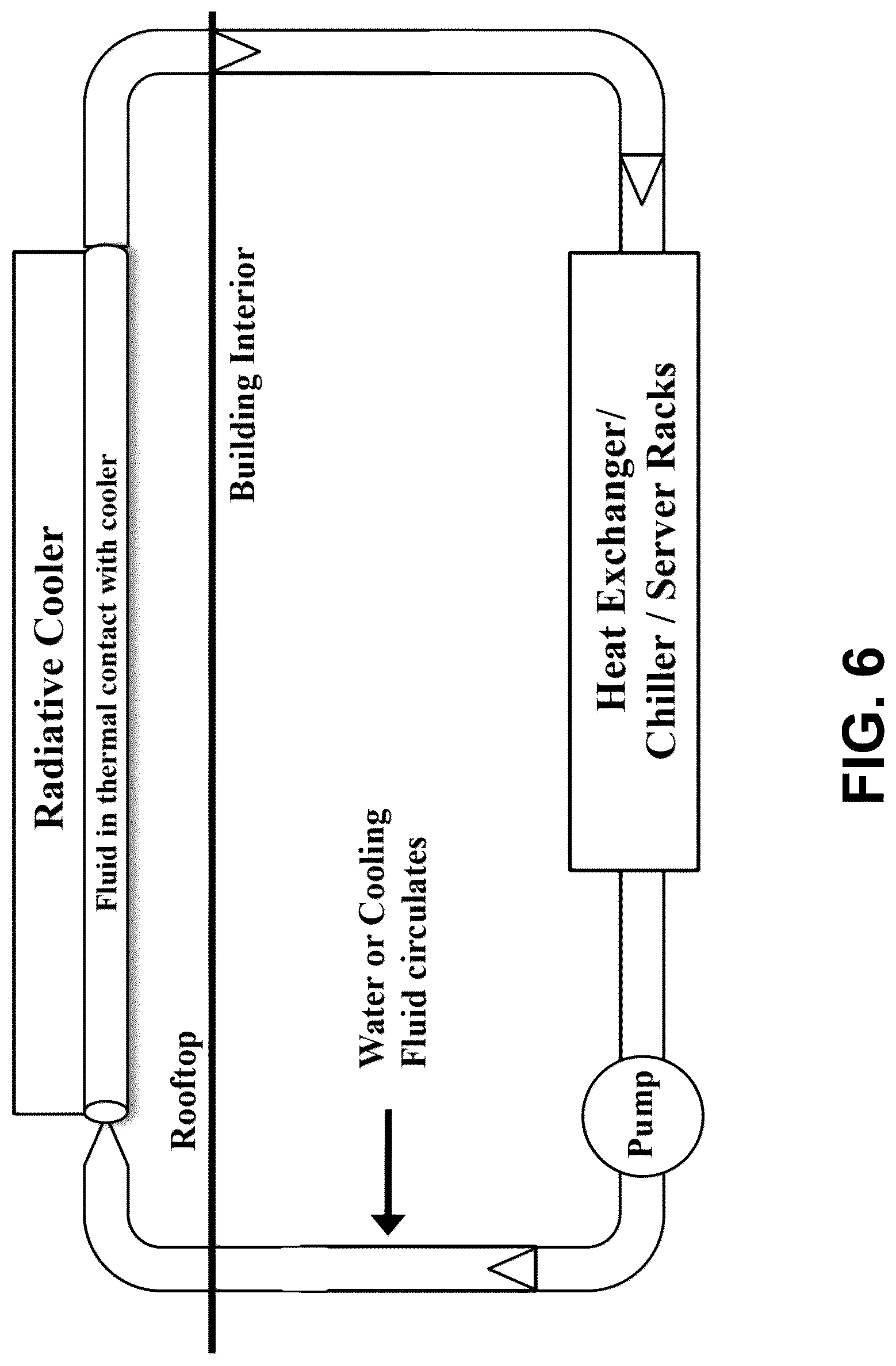 Patent US12320596 Figure 6 – Structures for radiative cooling