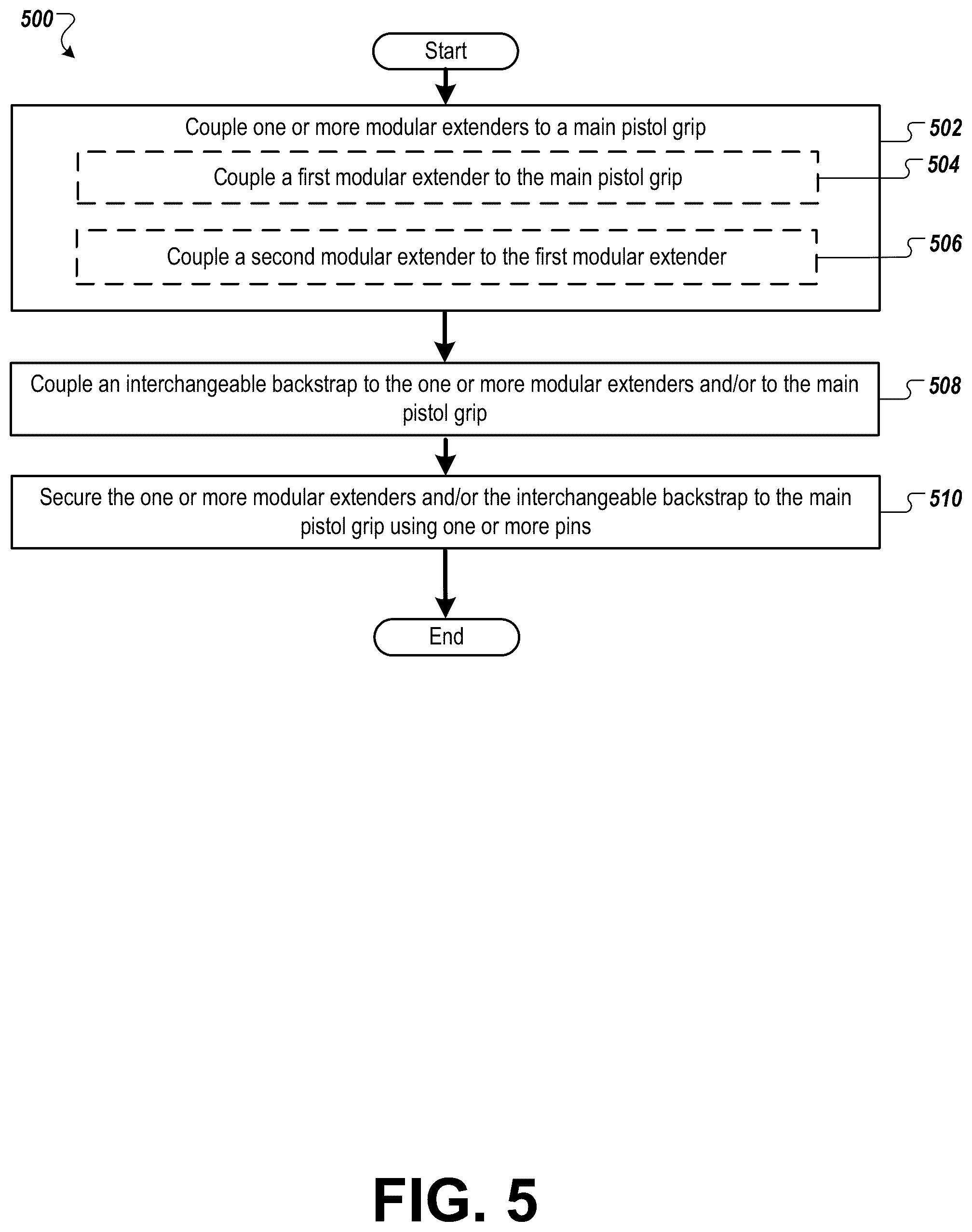 Patent US12320606 Figure 5 – Modular pistol grip