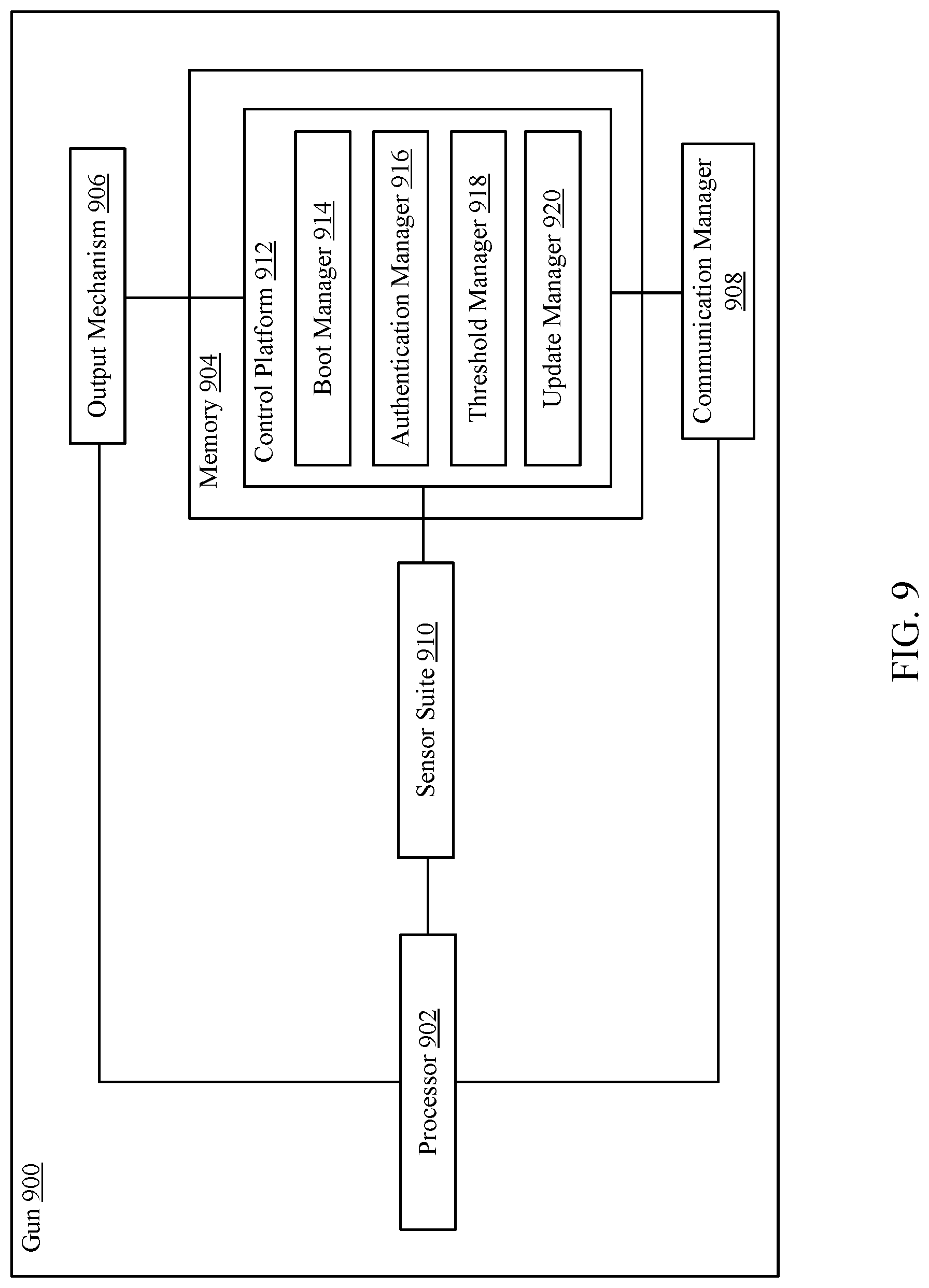 Patent US12320614 Figure 9 – Systems and techniques for determining whether a user is holding a gun