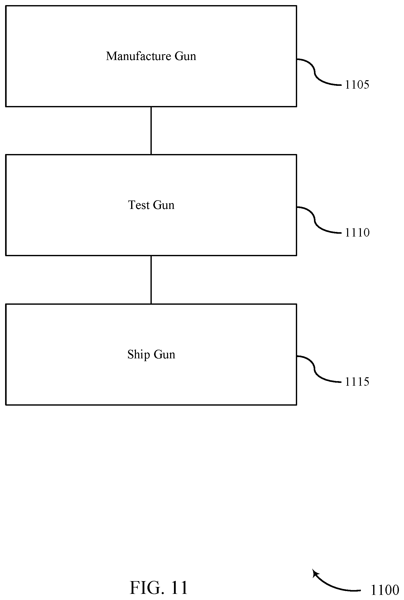 Patent US12320614 Figure 11 – Systems and techniques for determining whether a user is holding a gun
