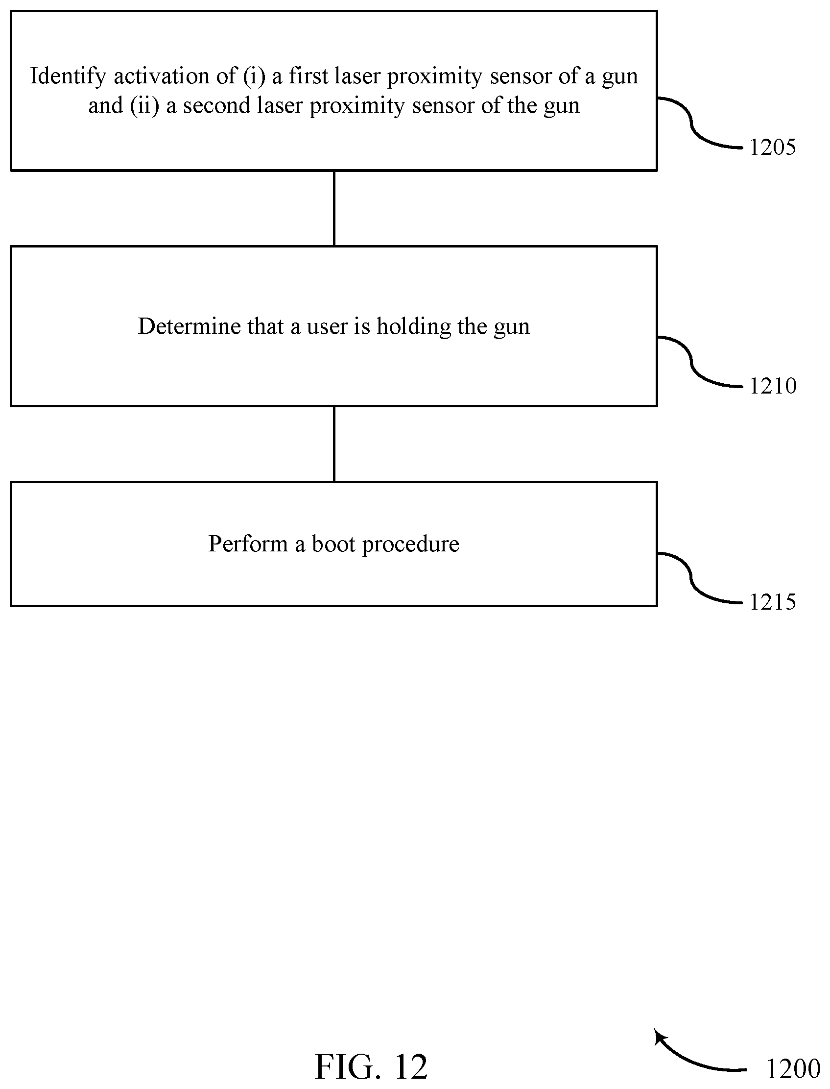 Patent US12320614 Figure 12 – Systems and techniques for determining whether a user is holding a gun