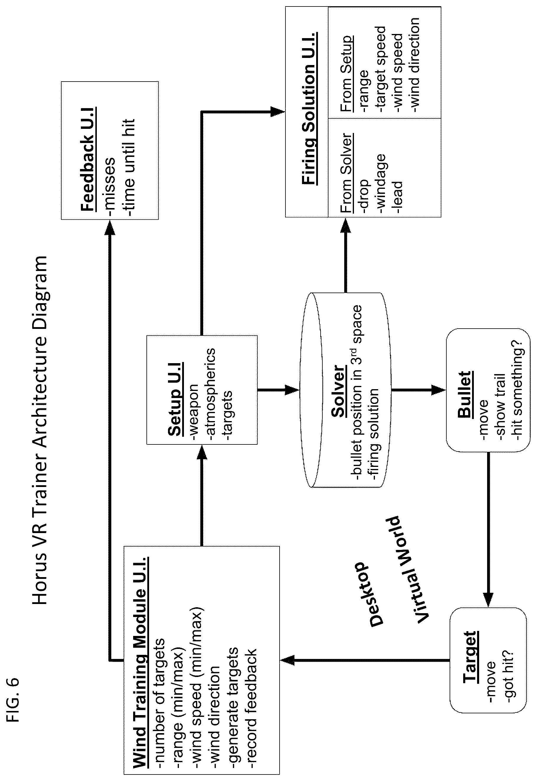 Patent US12320619 Figure 8 – Systems and methods for shooting simulation and training